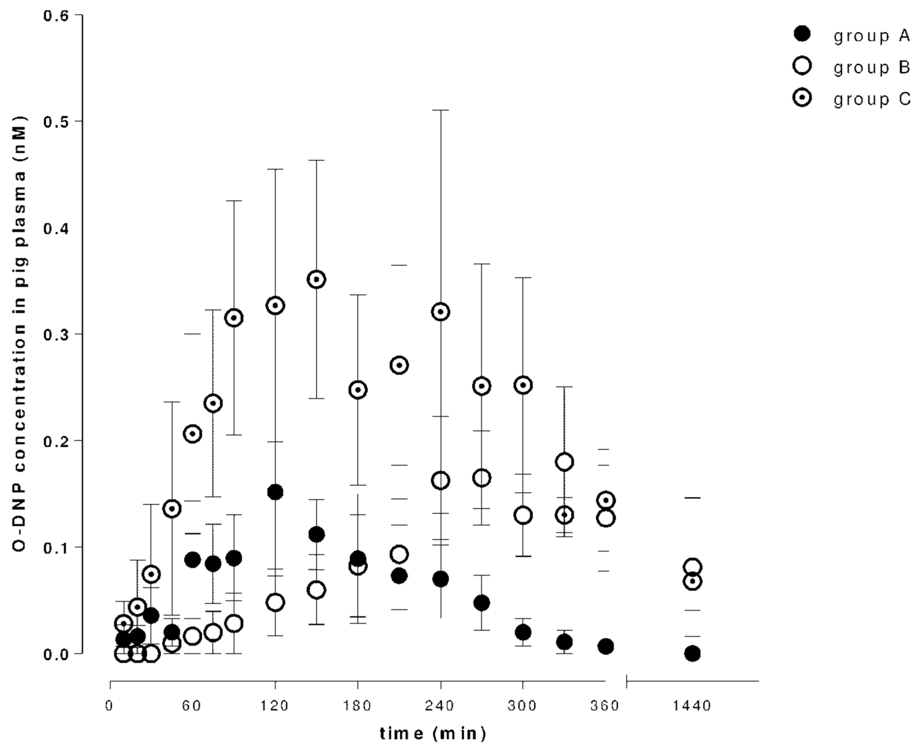 Molecules 26 02160 g003