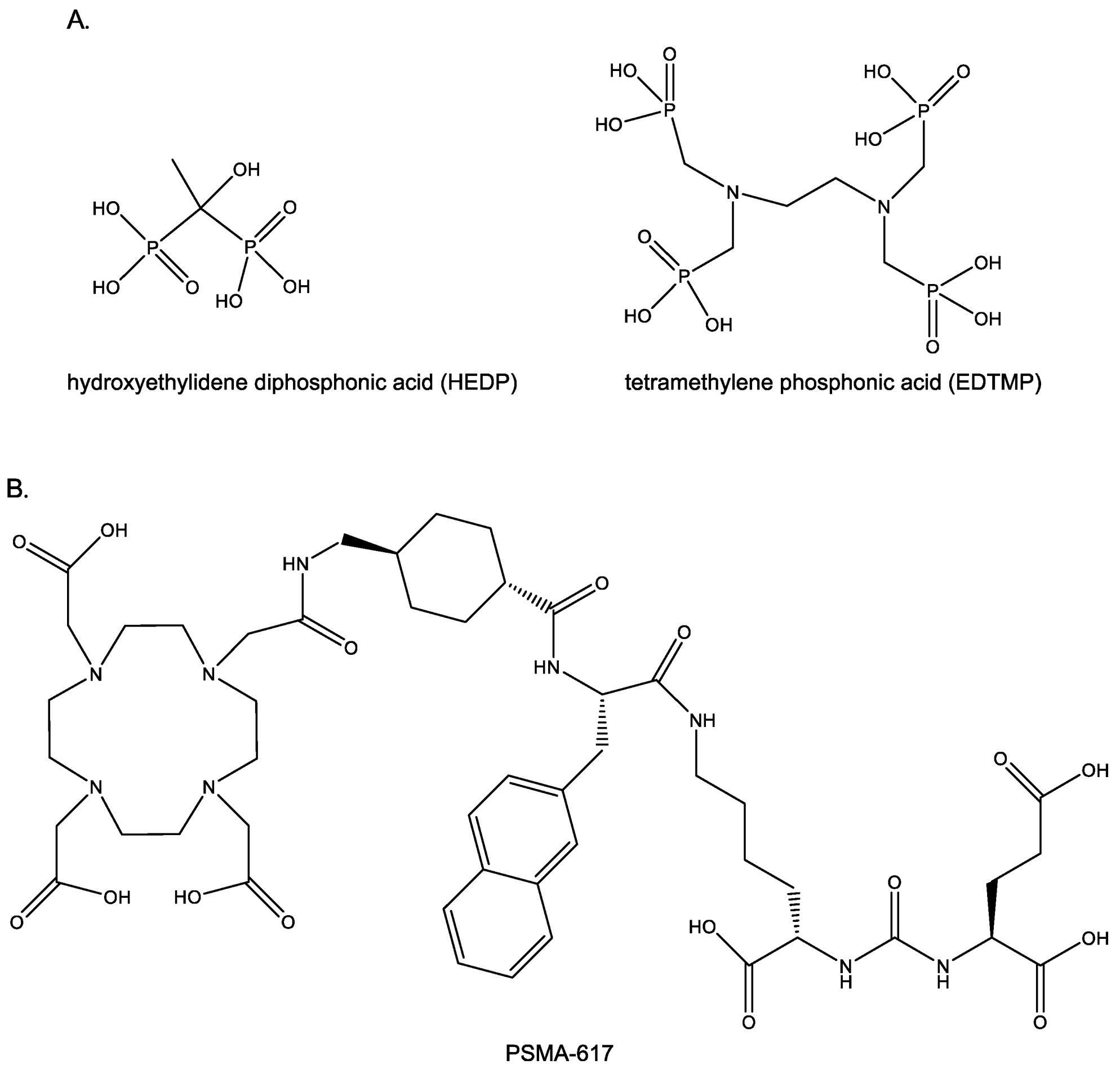 Molecules 26 02162 g002