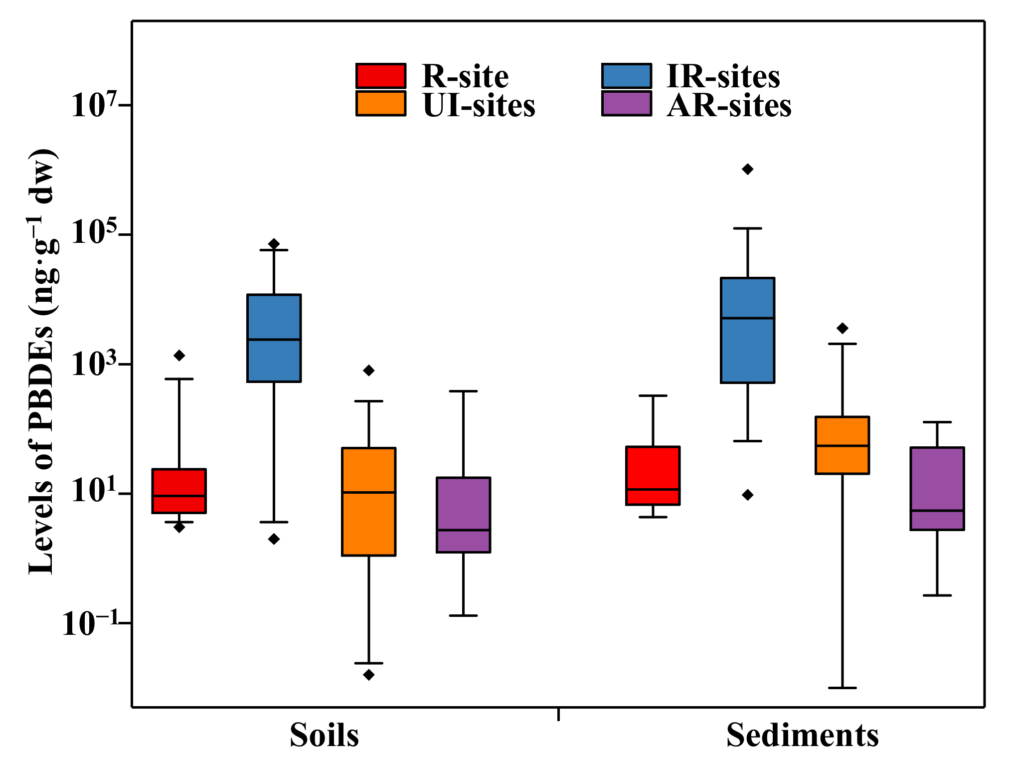 Molecules 26 02169 g001 Molecules 26 02169 g001