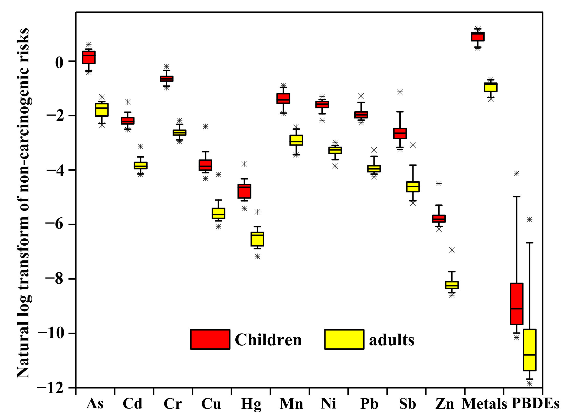 Molecules 26 02169 g003 Molecules 26 02169 g003