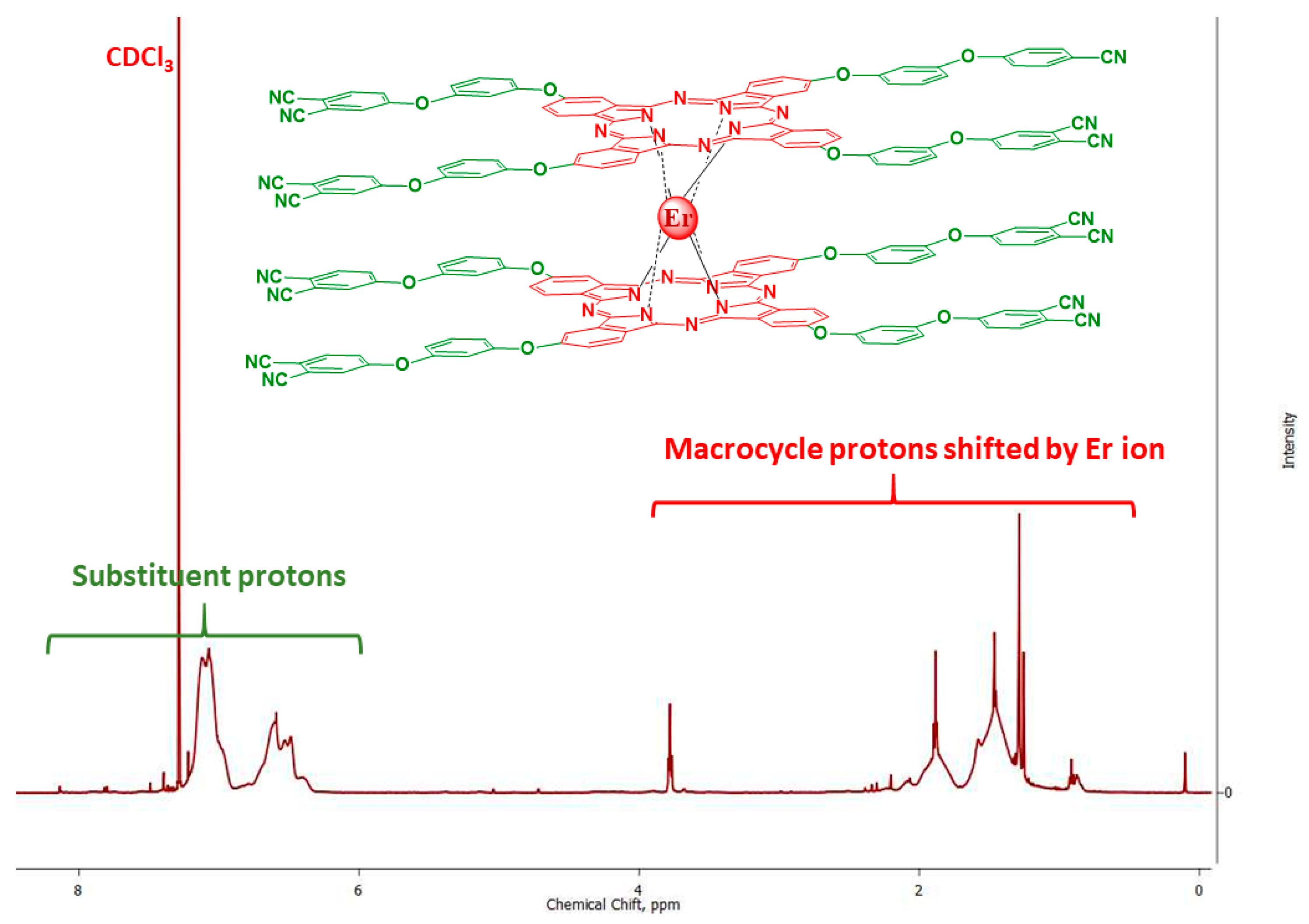 Molecules 26 02181 g004