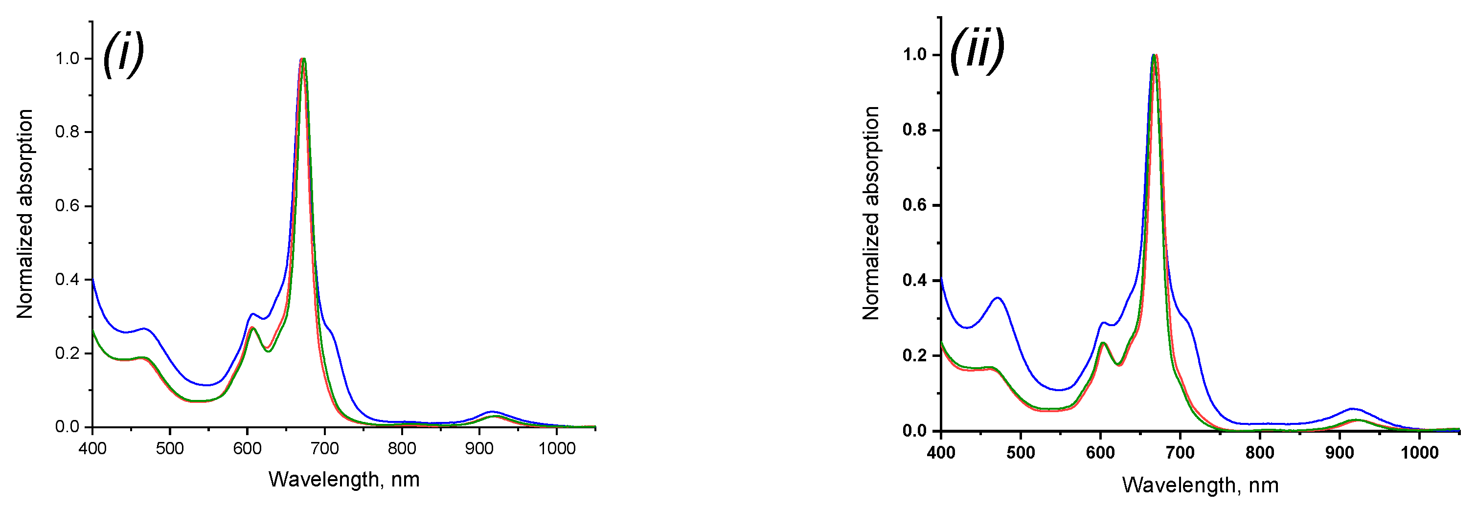 Molecules 26 02181 g005a