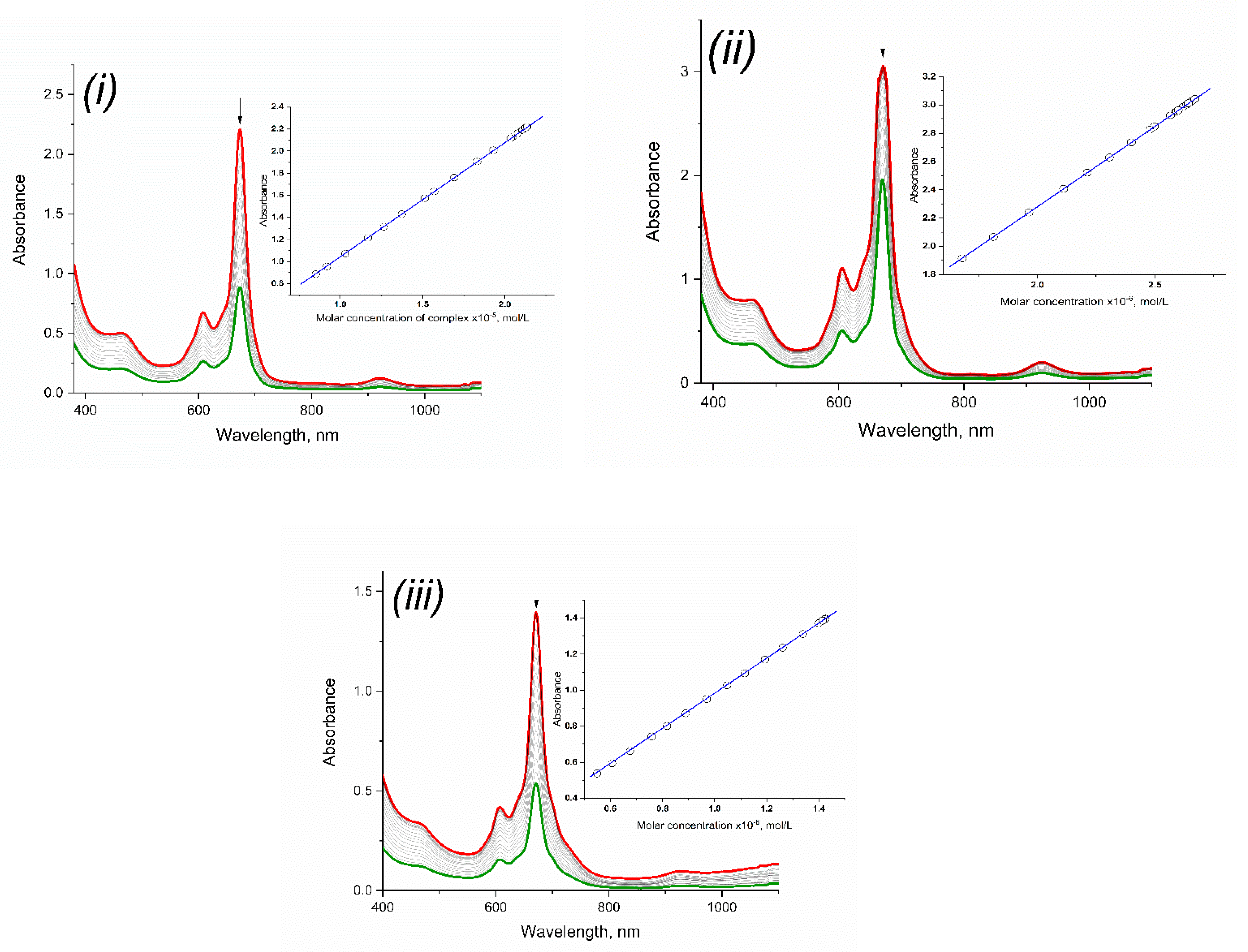 Molecules 26 02181 g006