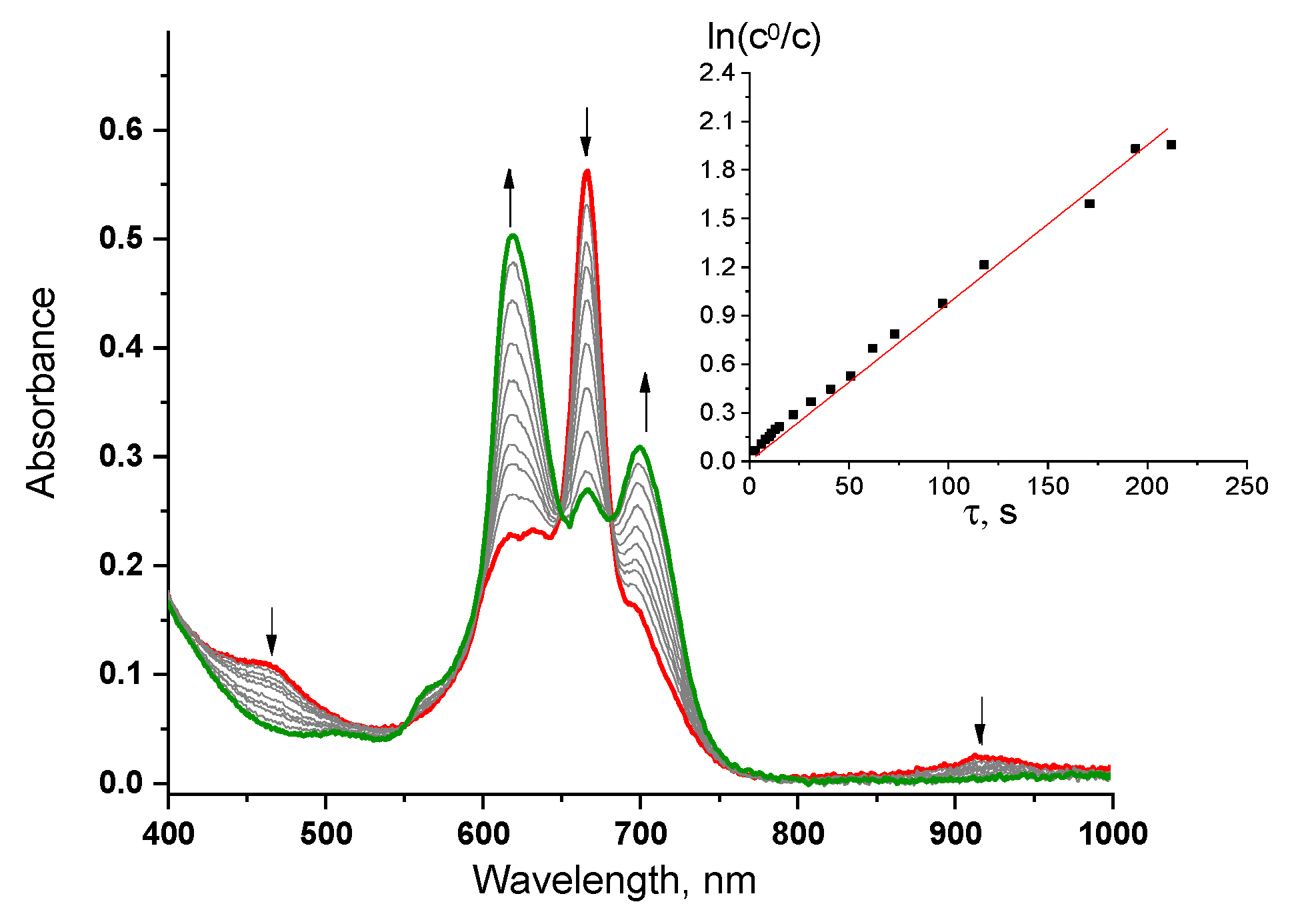 Molecules 26 02181 g007