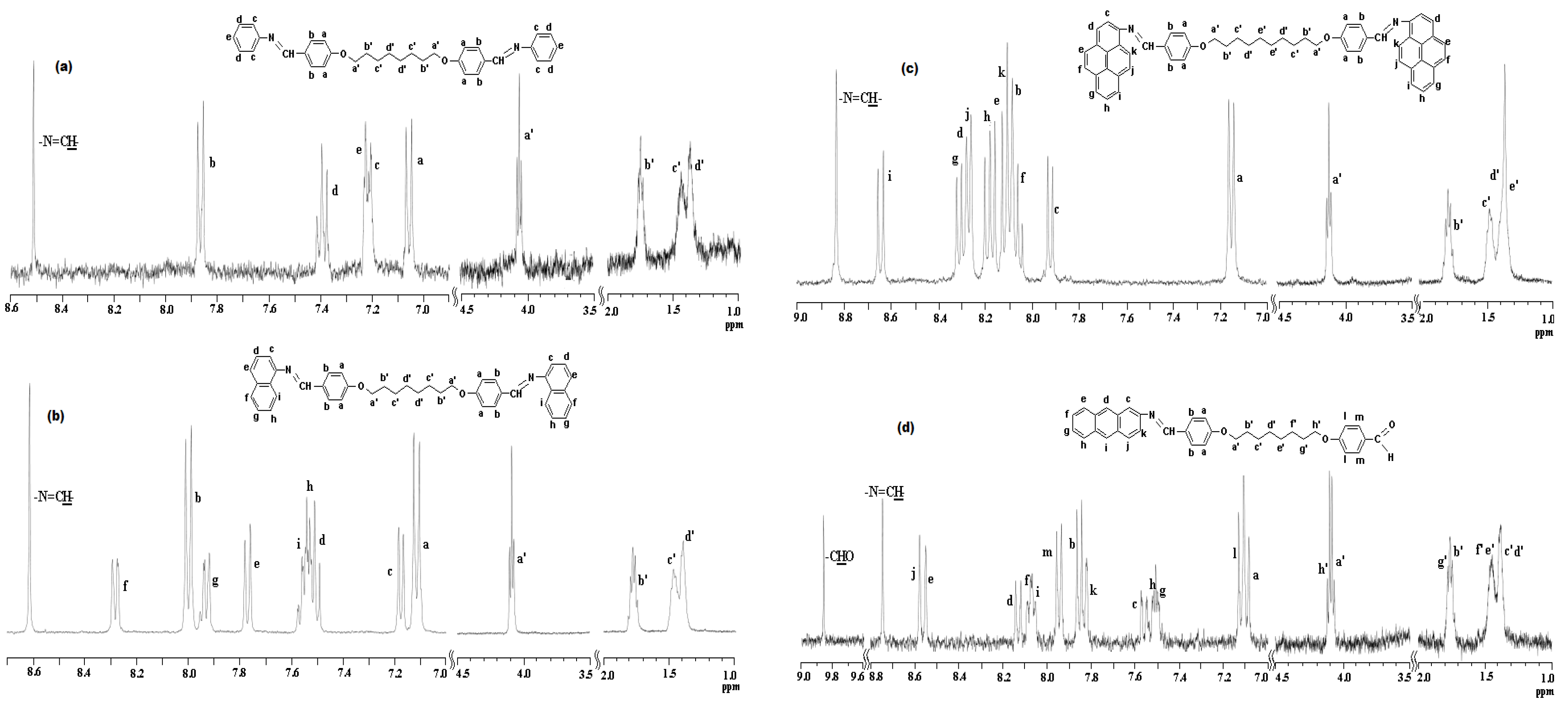 Molecules 26 02183 g001