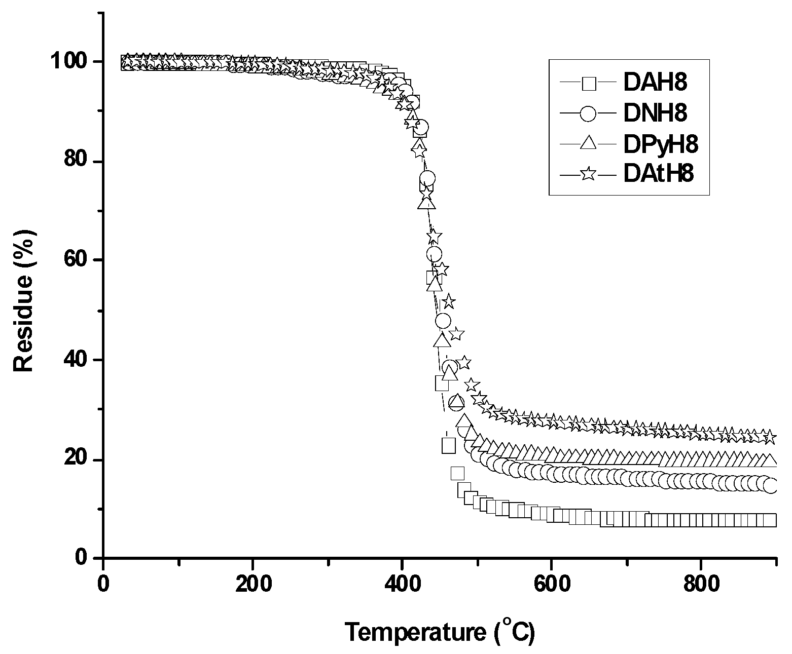 Molecules 26 02183 g002