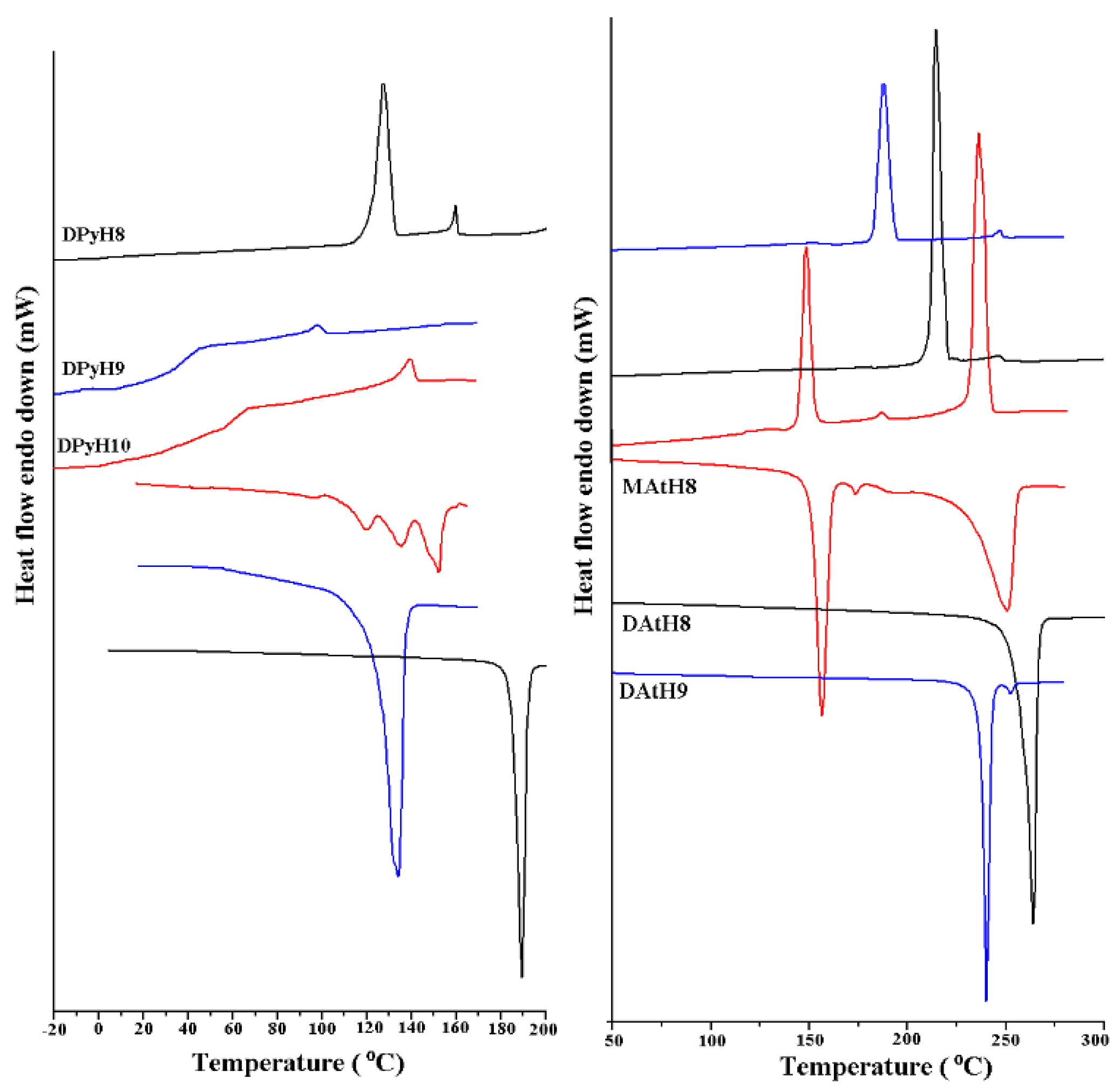 Molecules 26 02183 g004