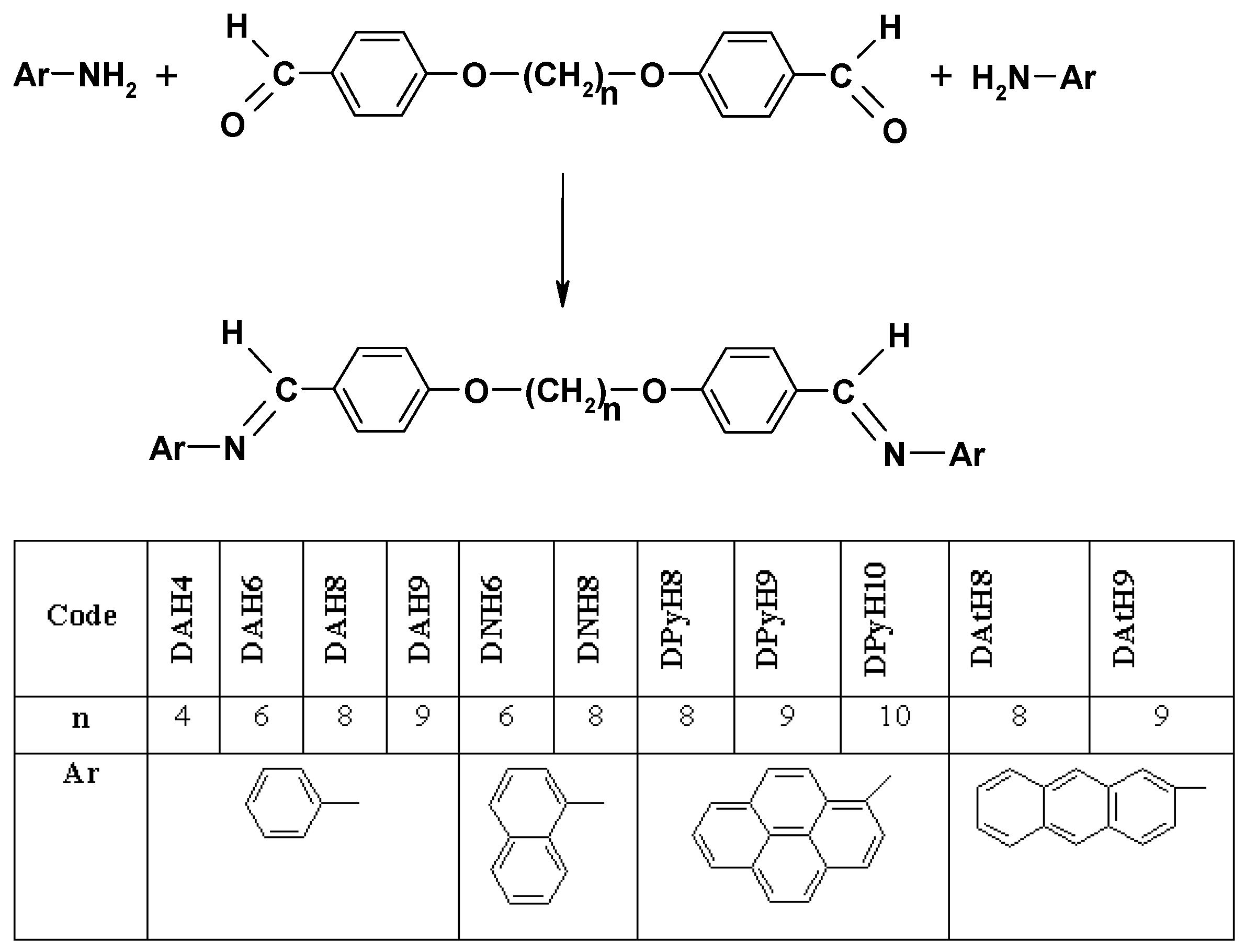 Molecules 26 02183 sch001