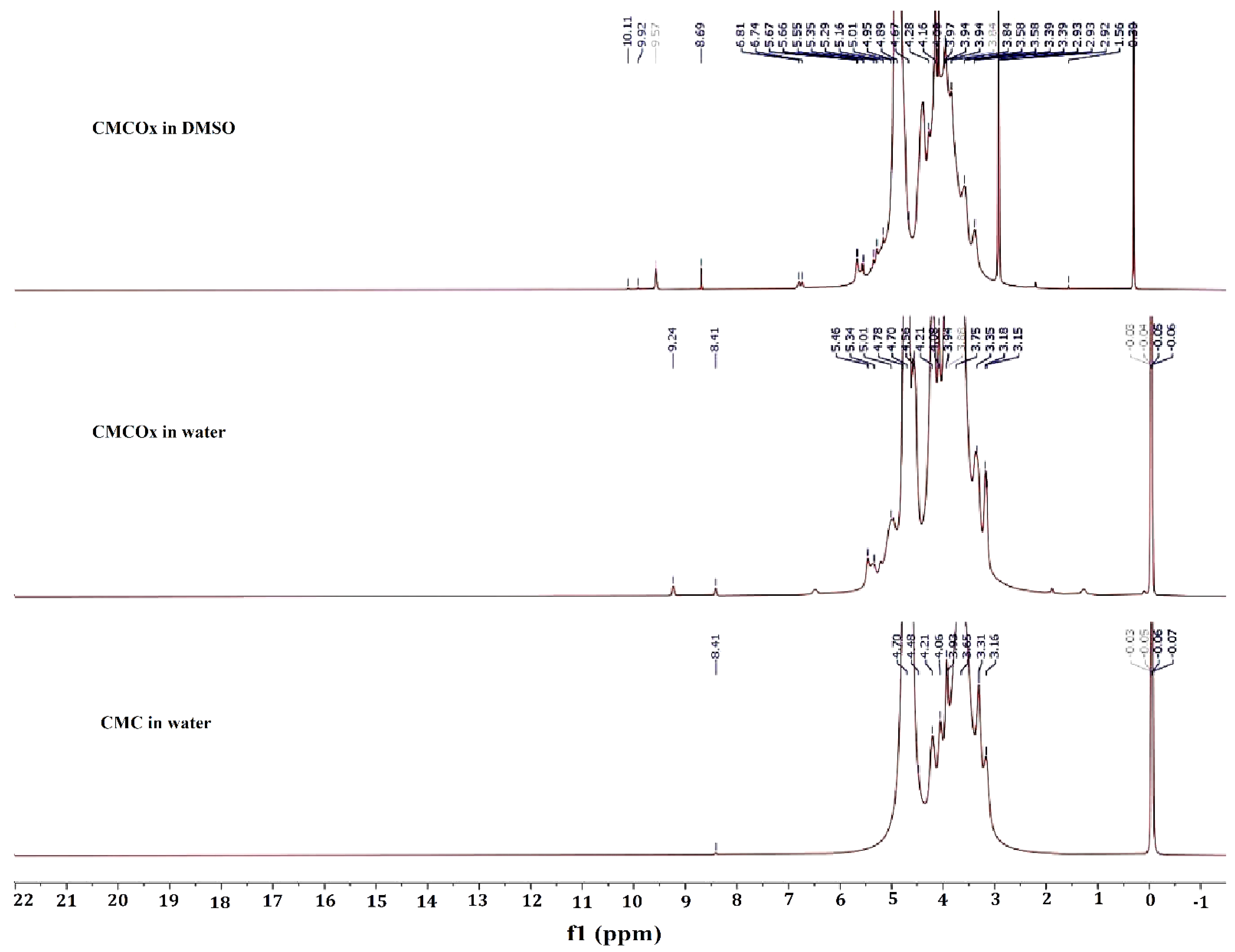 Molecules 26 02185 g002