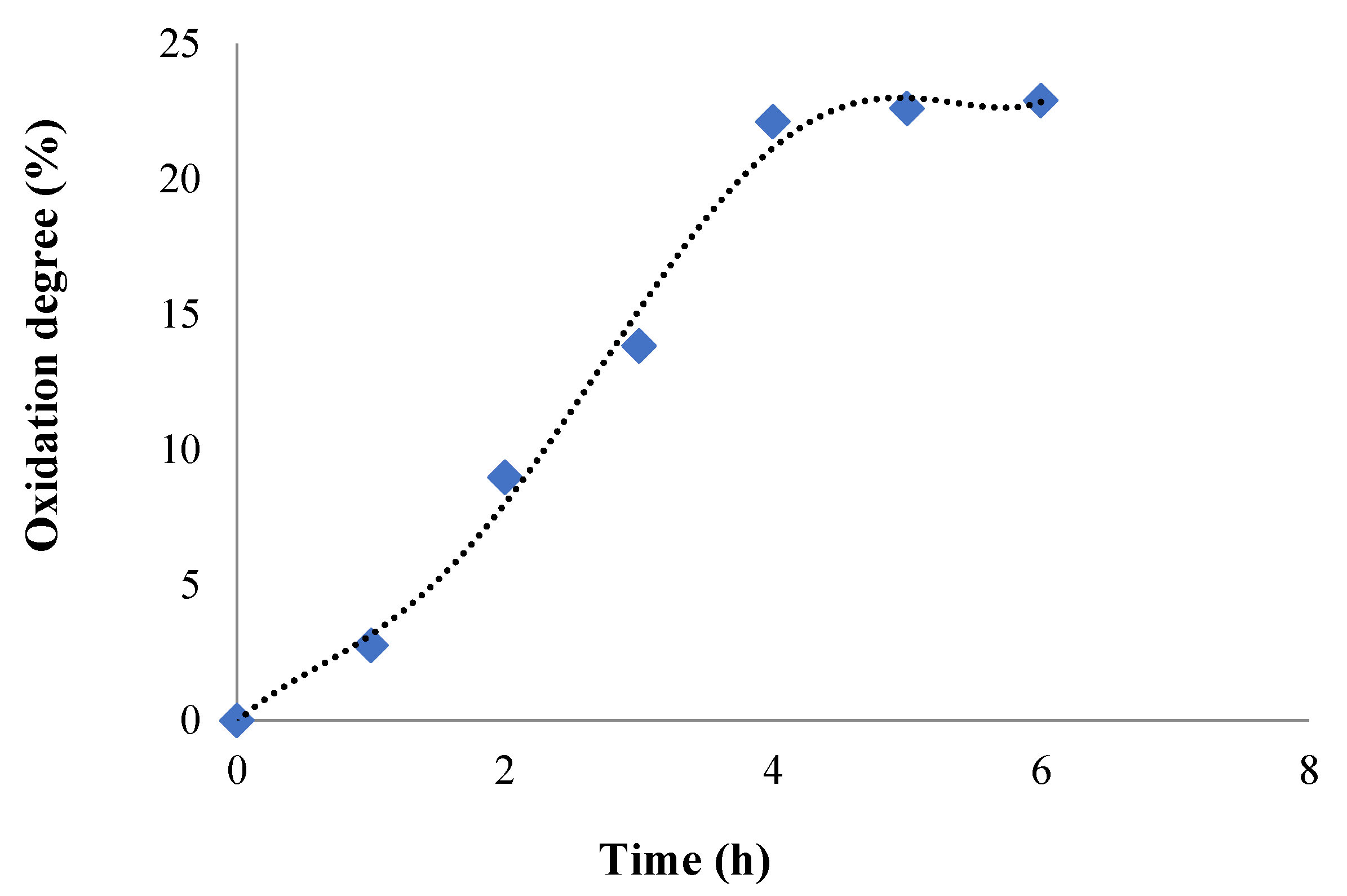 Molecules 26 02185 g004