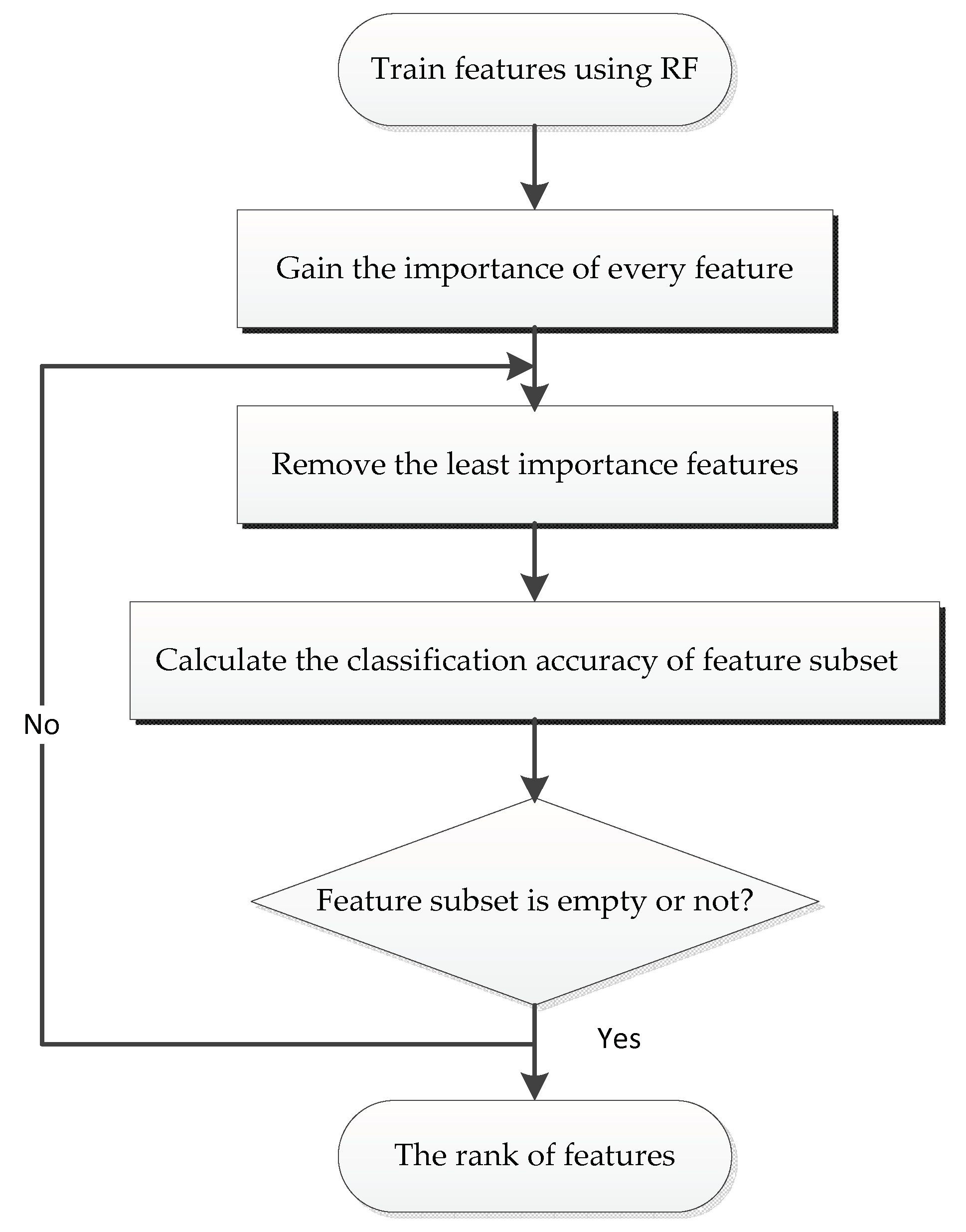 Molecules 26 02188 g002