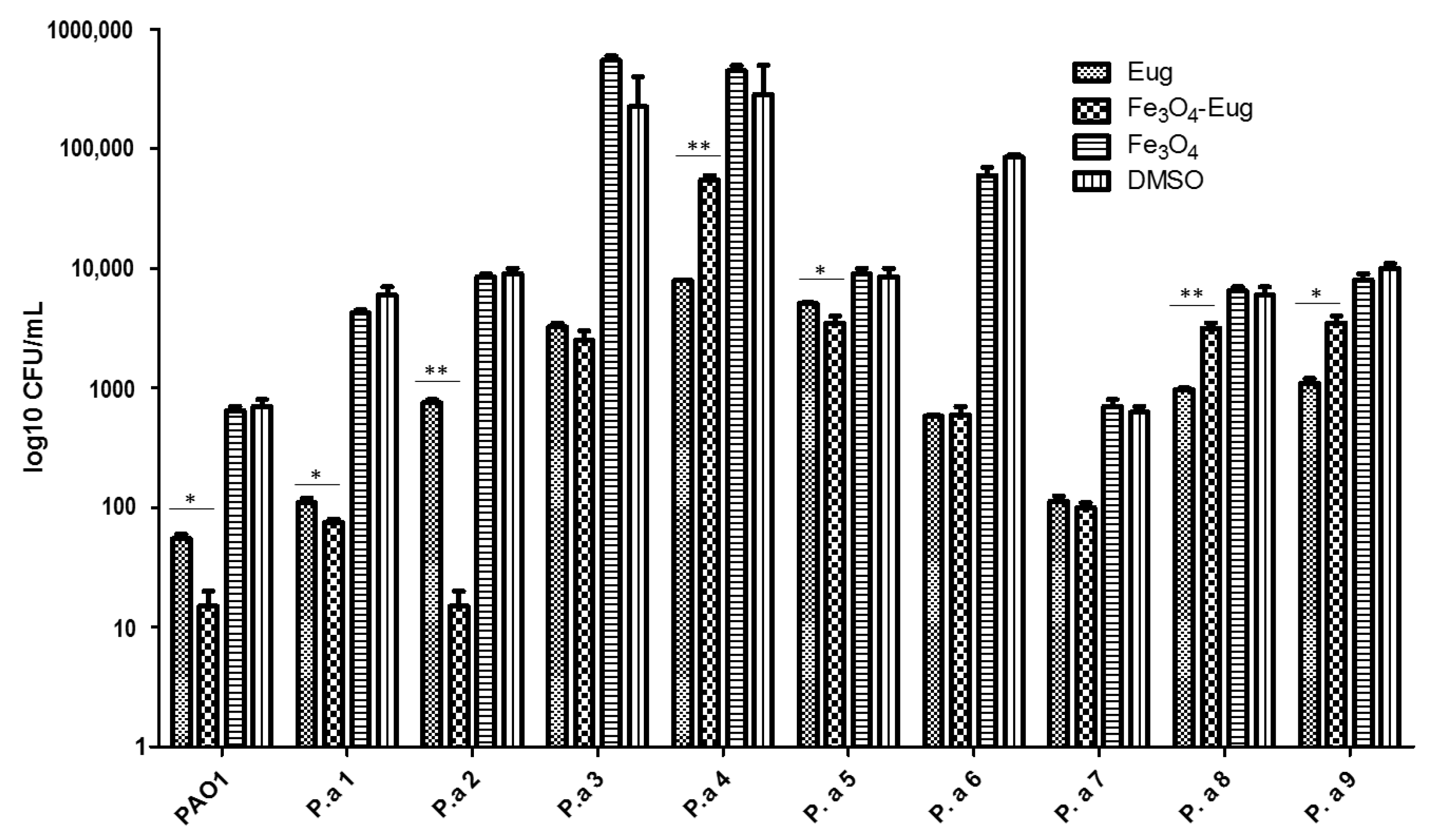 Molecules 26 02189 g008