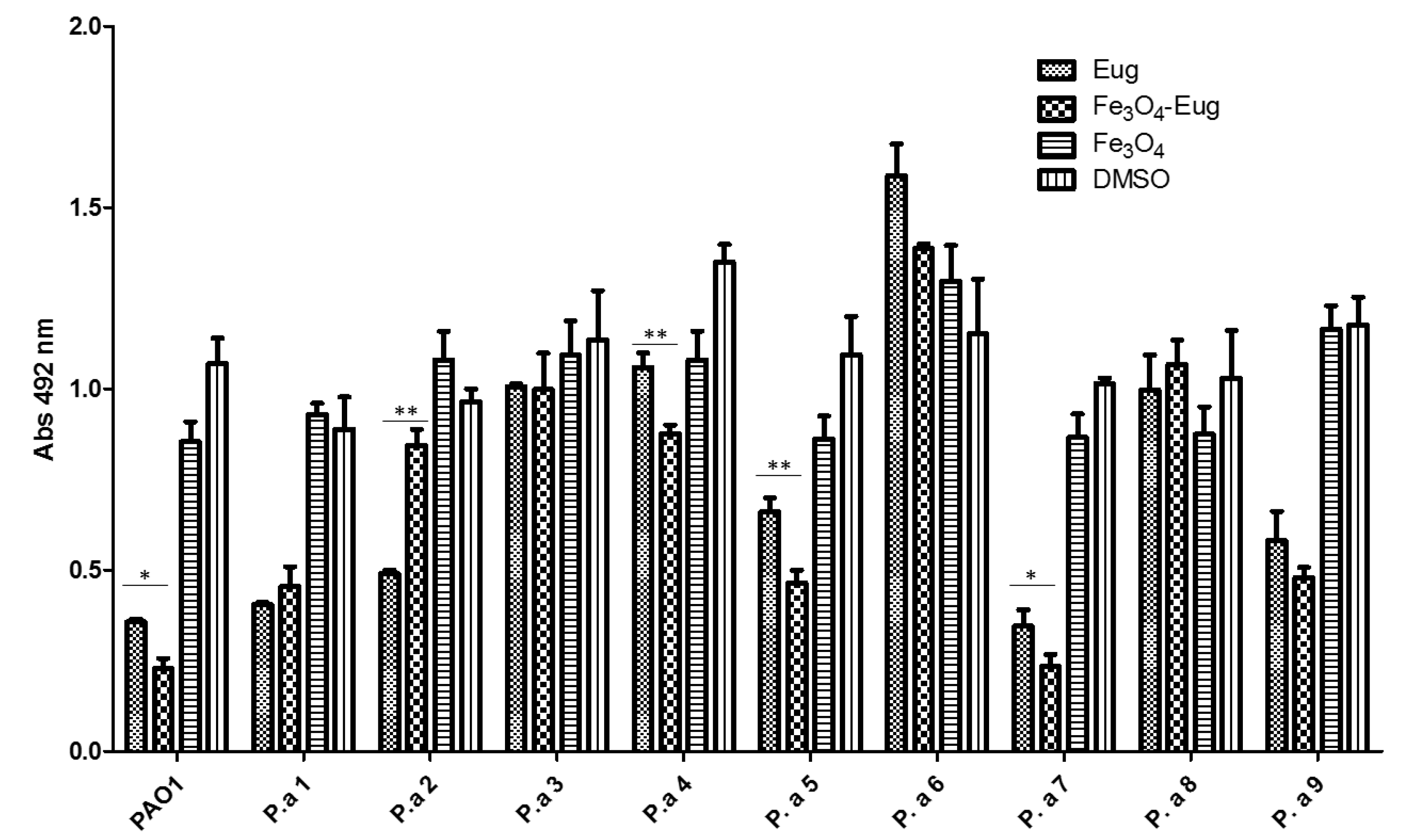 Molecules 26 02189 g009