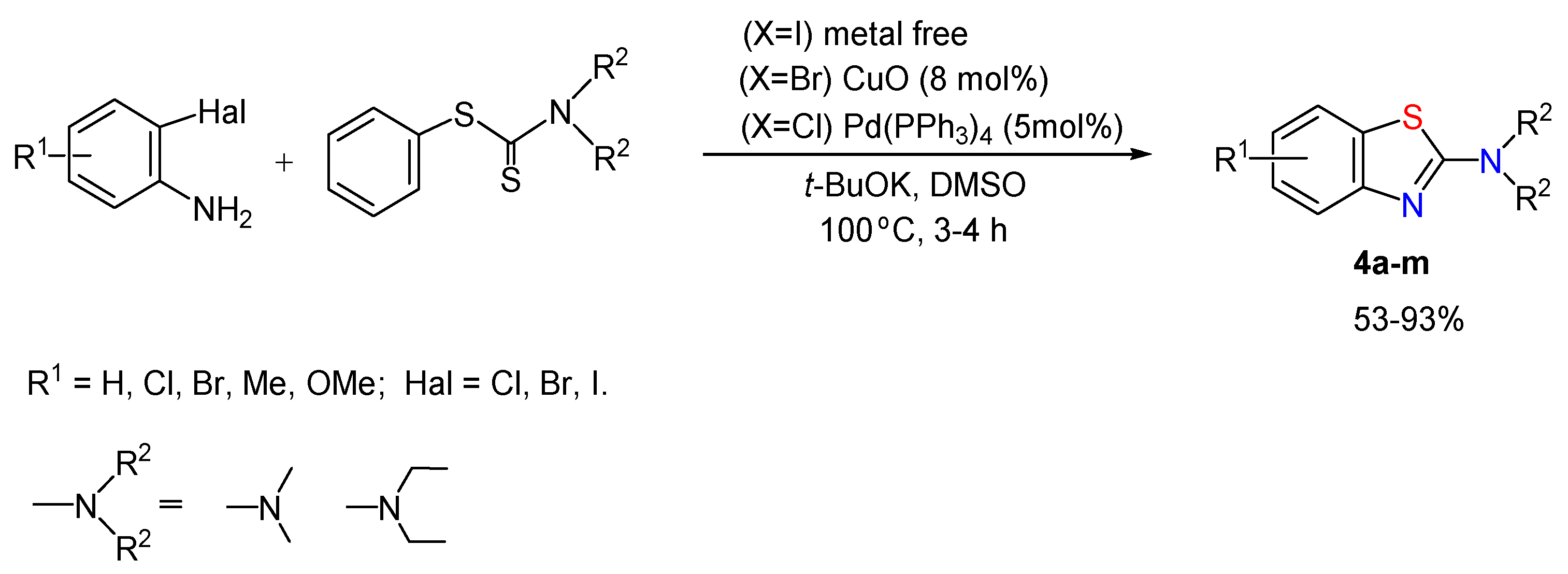 Molecules 26 02190 sch004