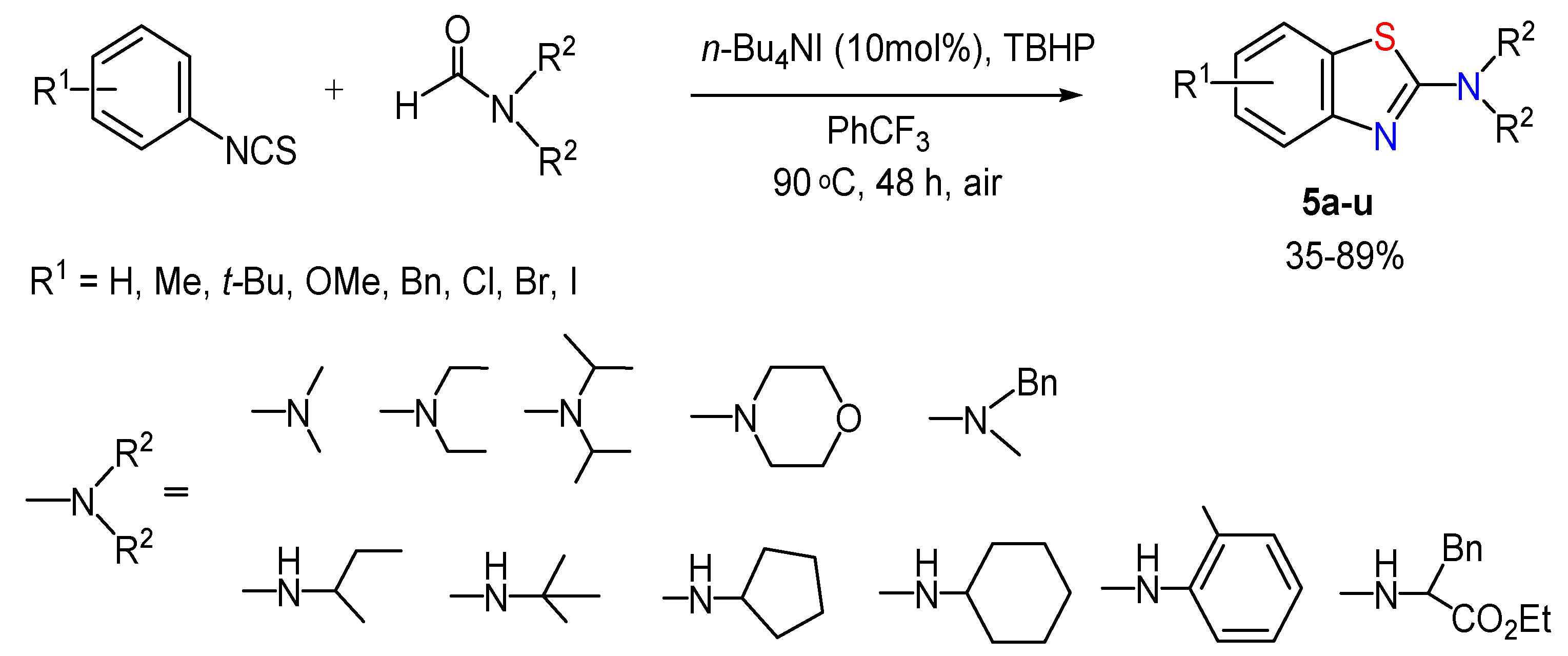 Molecules 26 02190 sch005