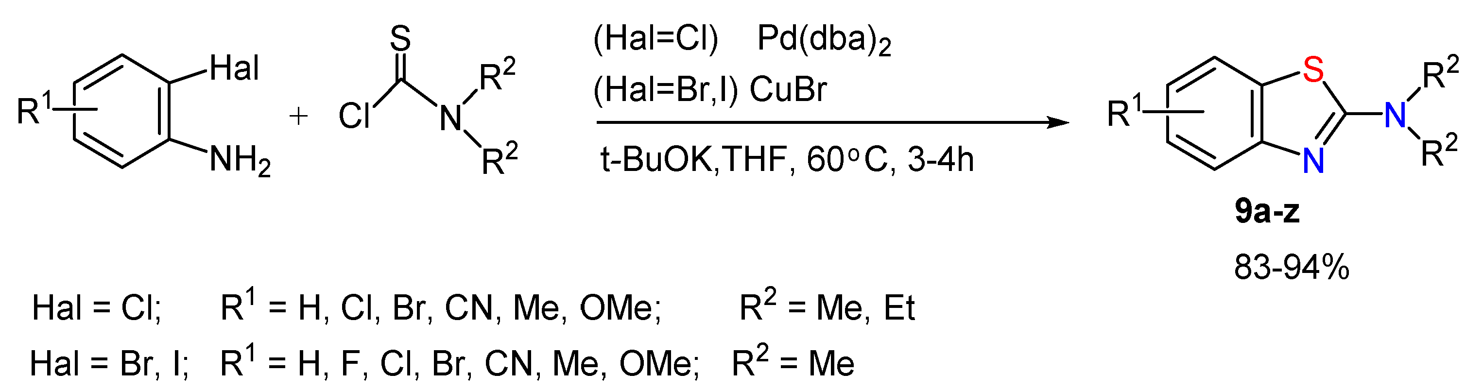 Molecules 26 02190 sch009