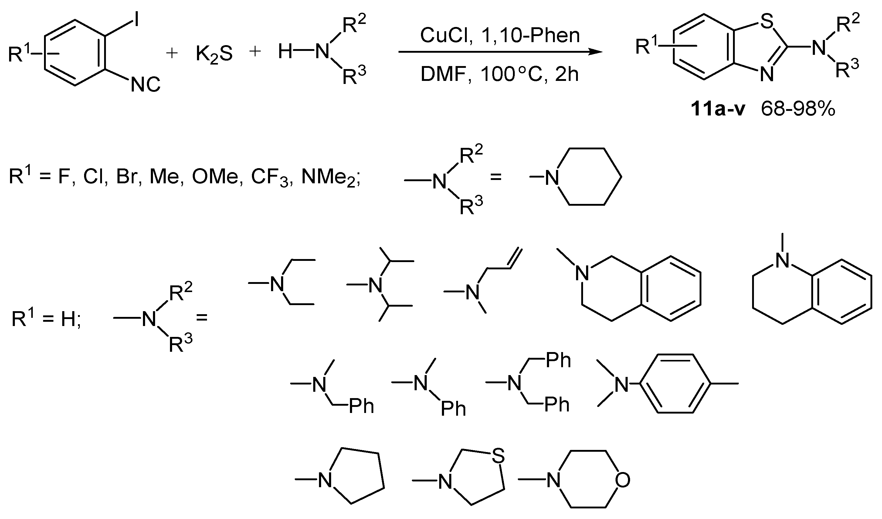 Molecules 26 02190 sch011