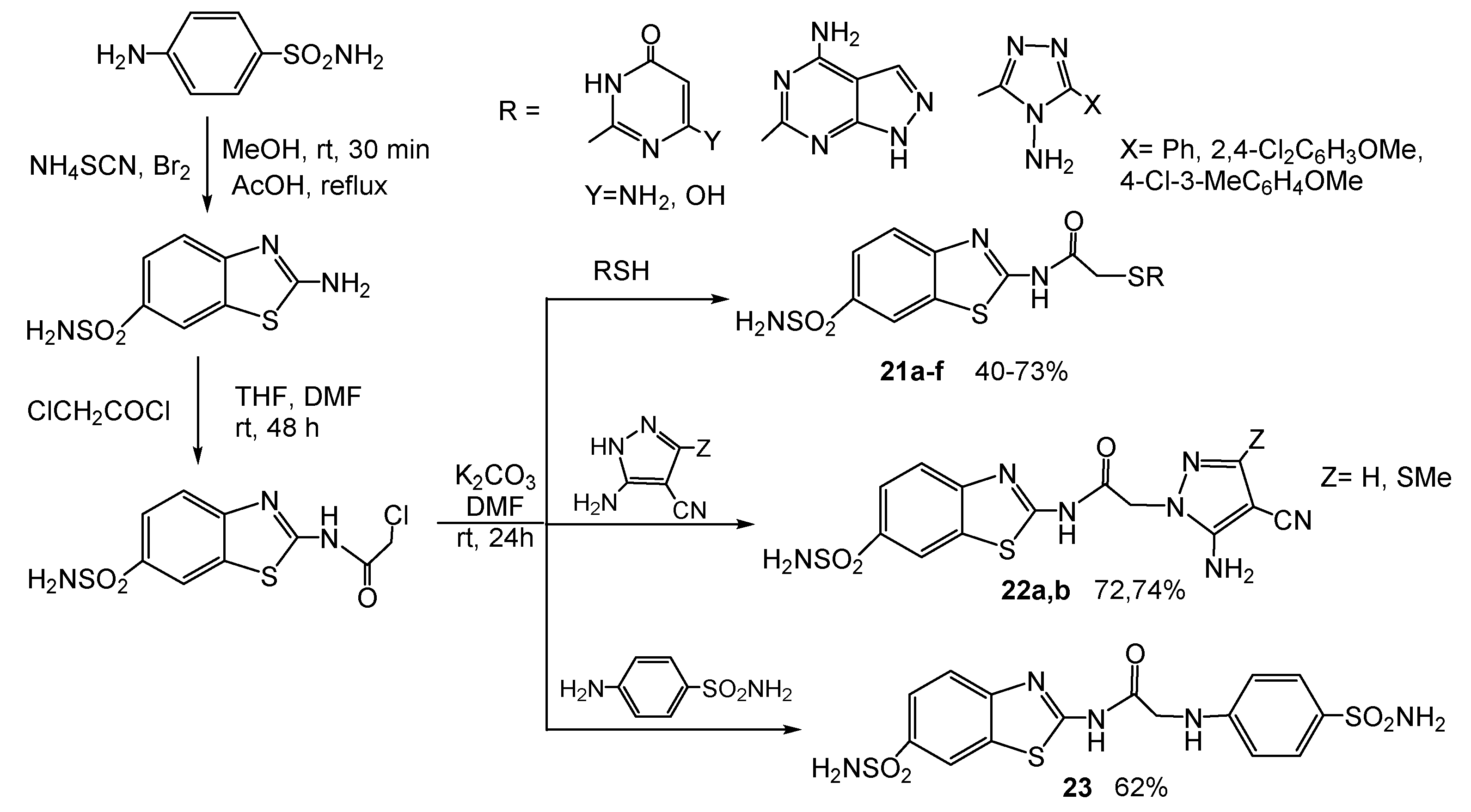 Molecules 26 02190 sch020