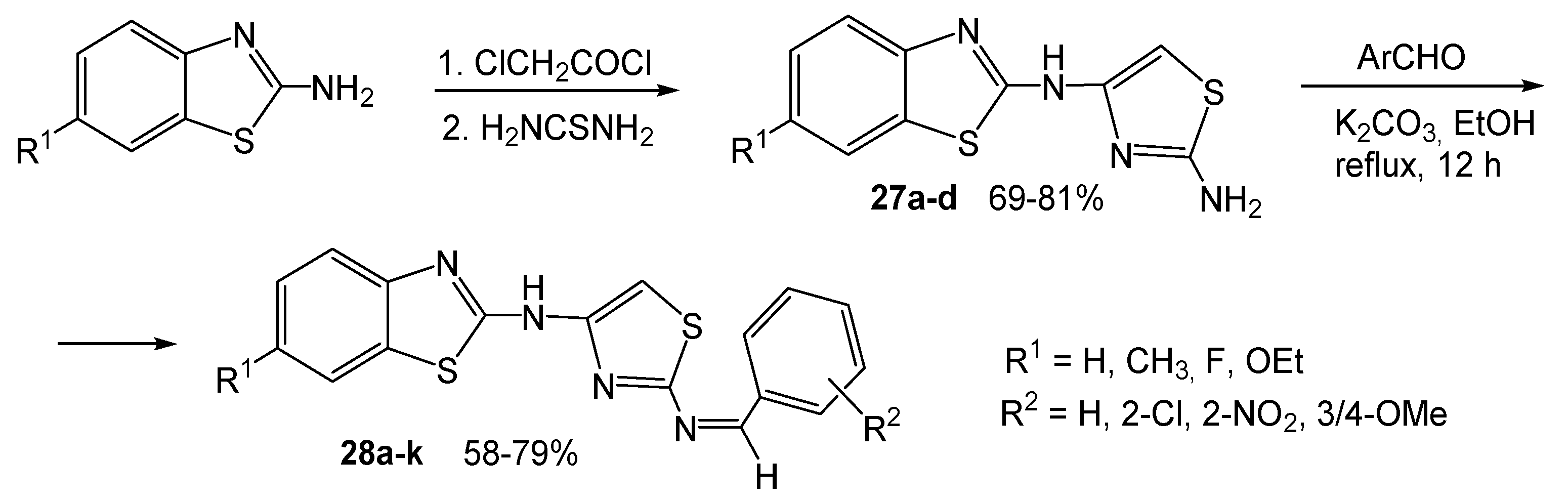 Molecules 26 02190 sch023