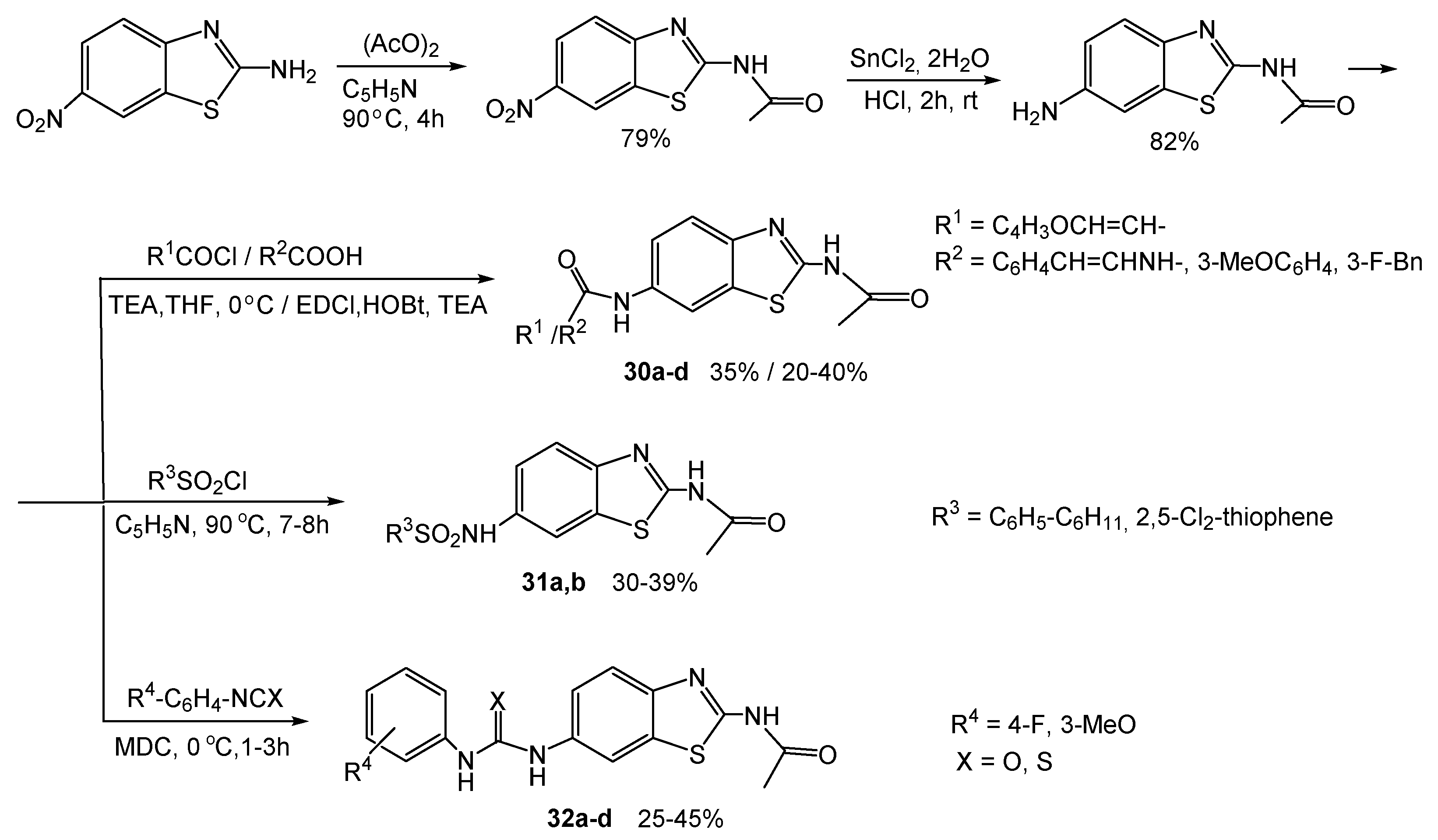 Molecules 26 02190 sch025