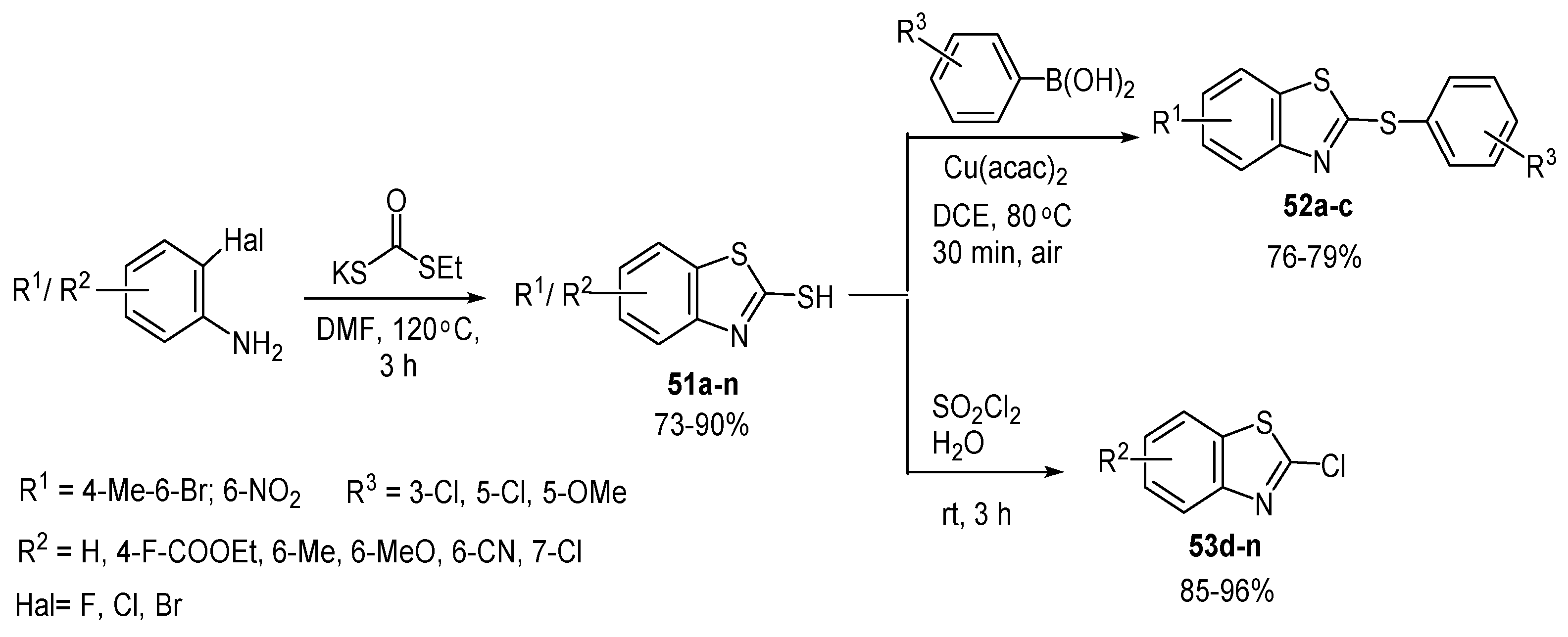 Molecules 26 02190 sch043