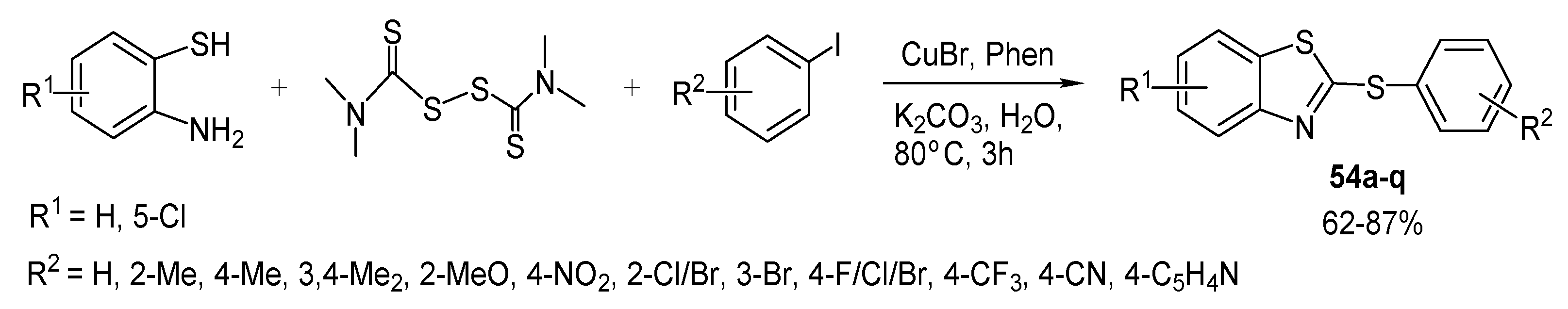 Molecules 26 02190 sch044