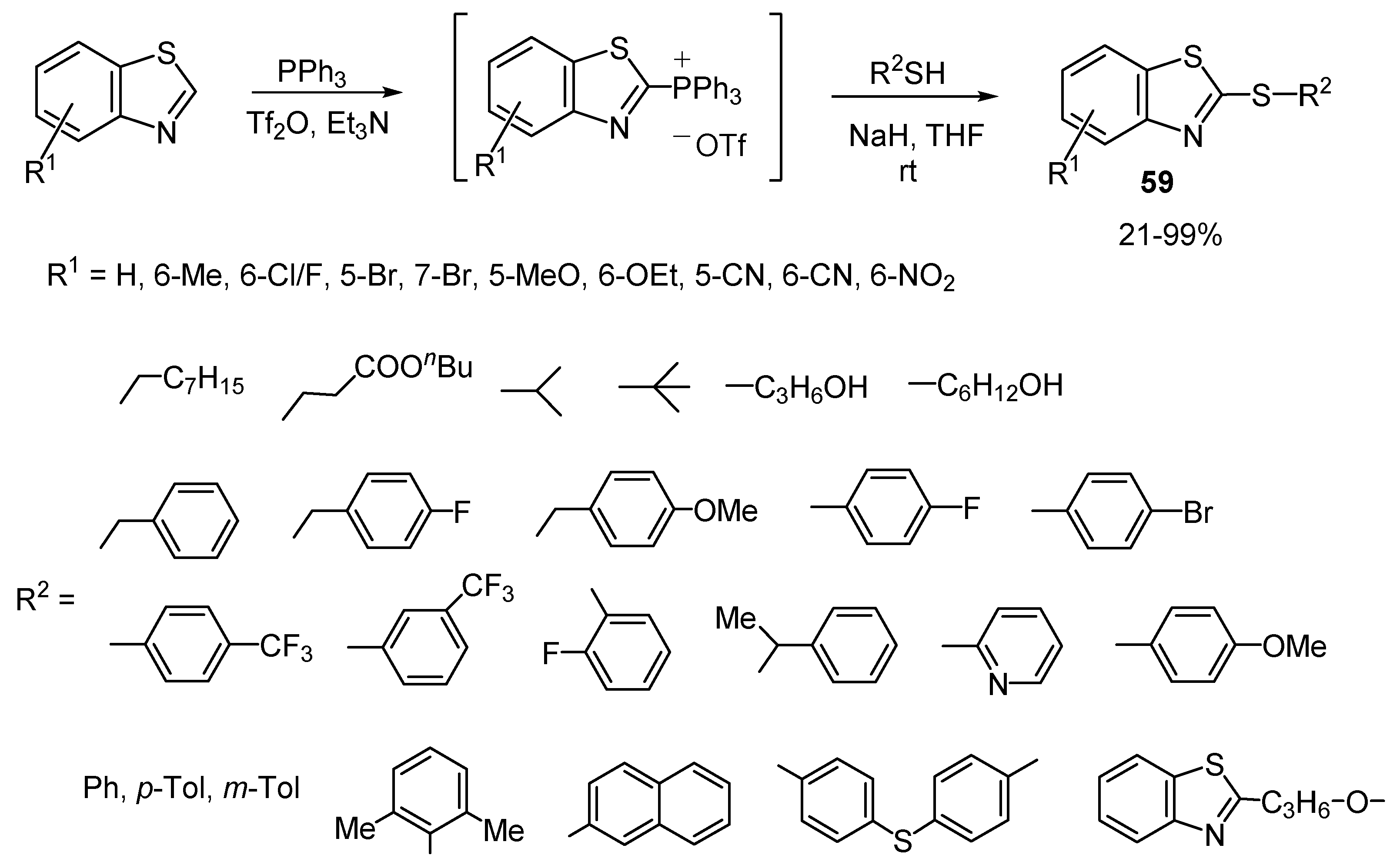 Molecules 26 02190 sch049