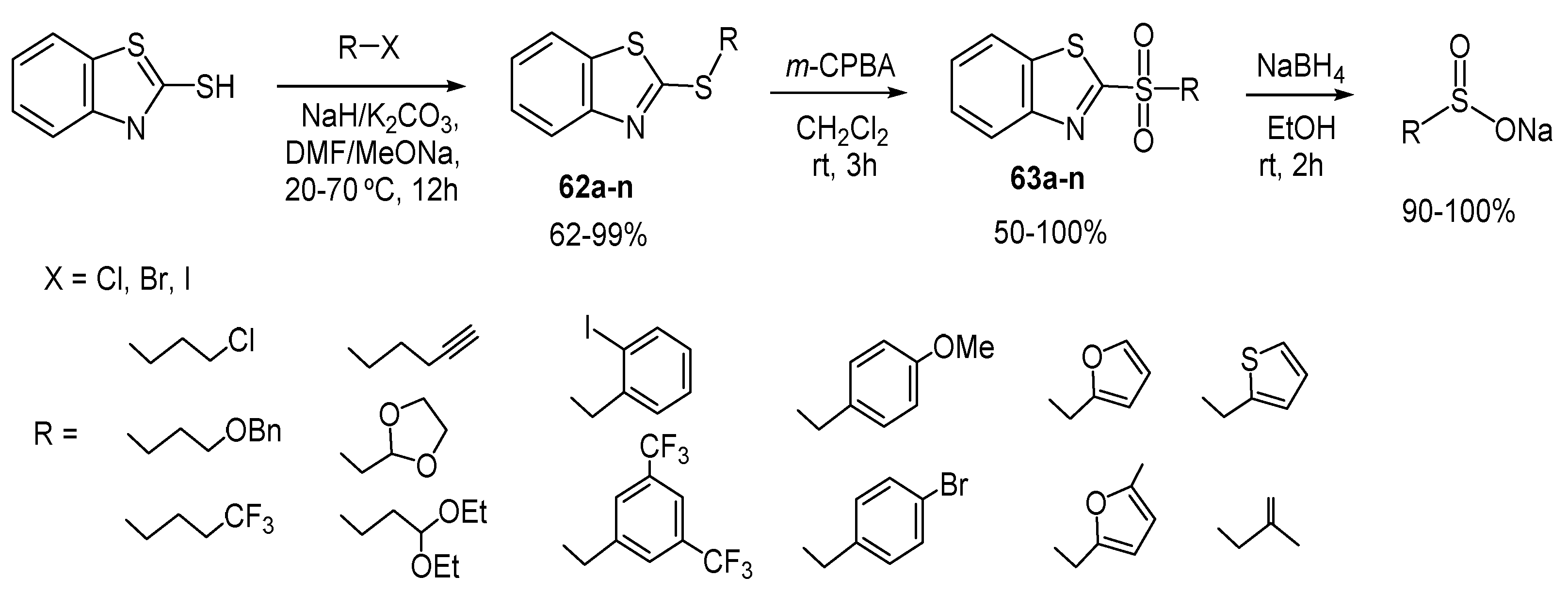 Molecules 26 02190 sch052