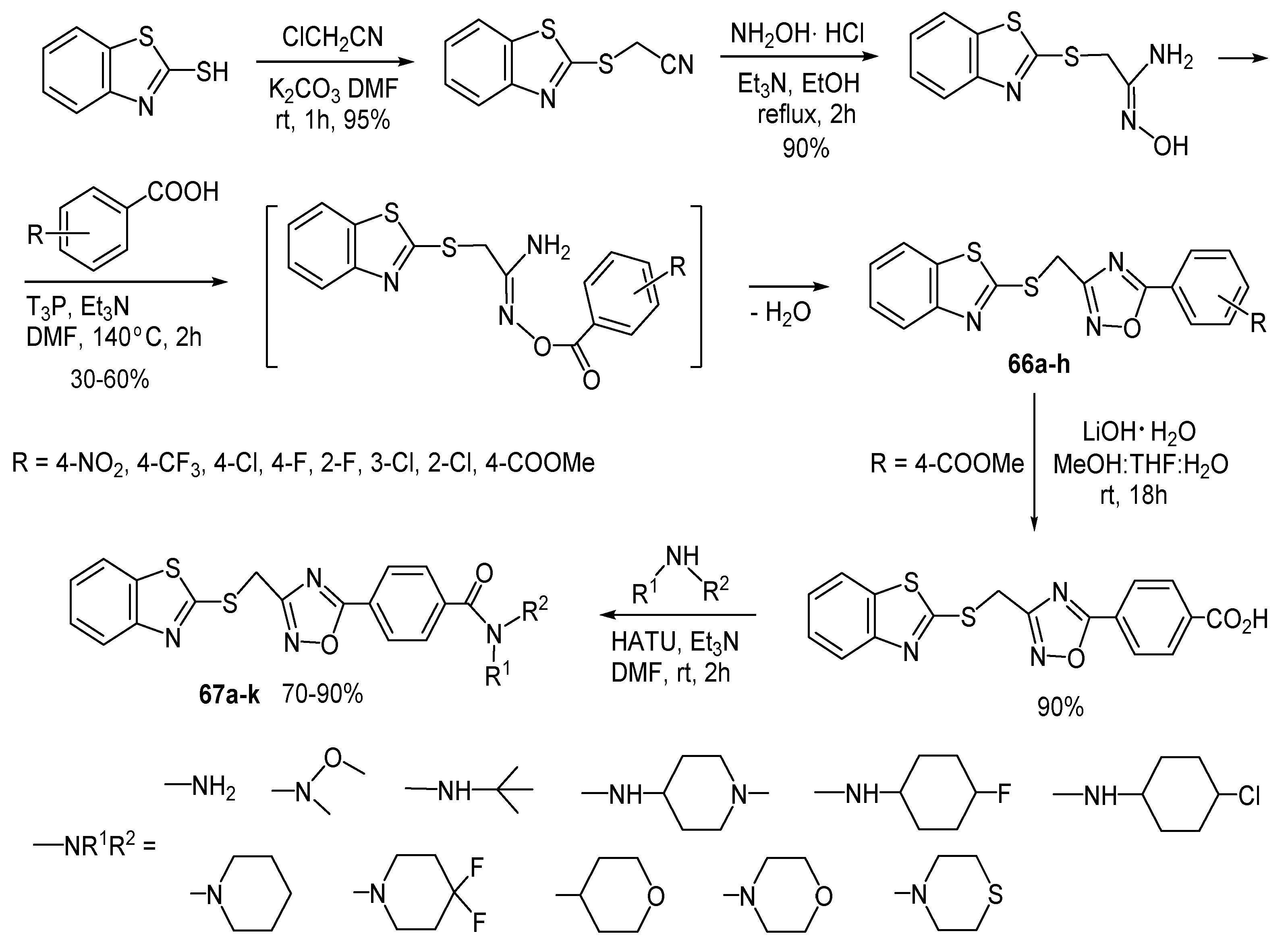 Molecules 26 02190 sch054