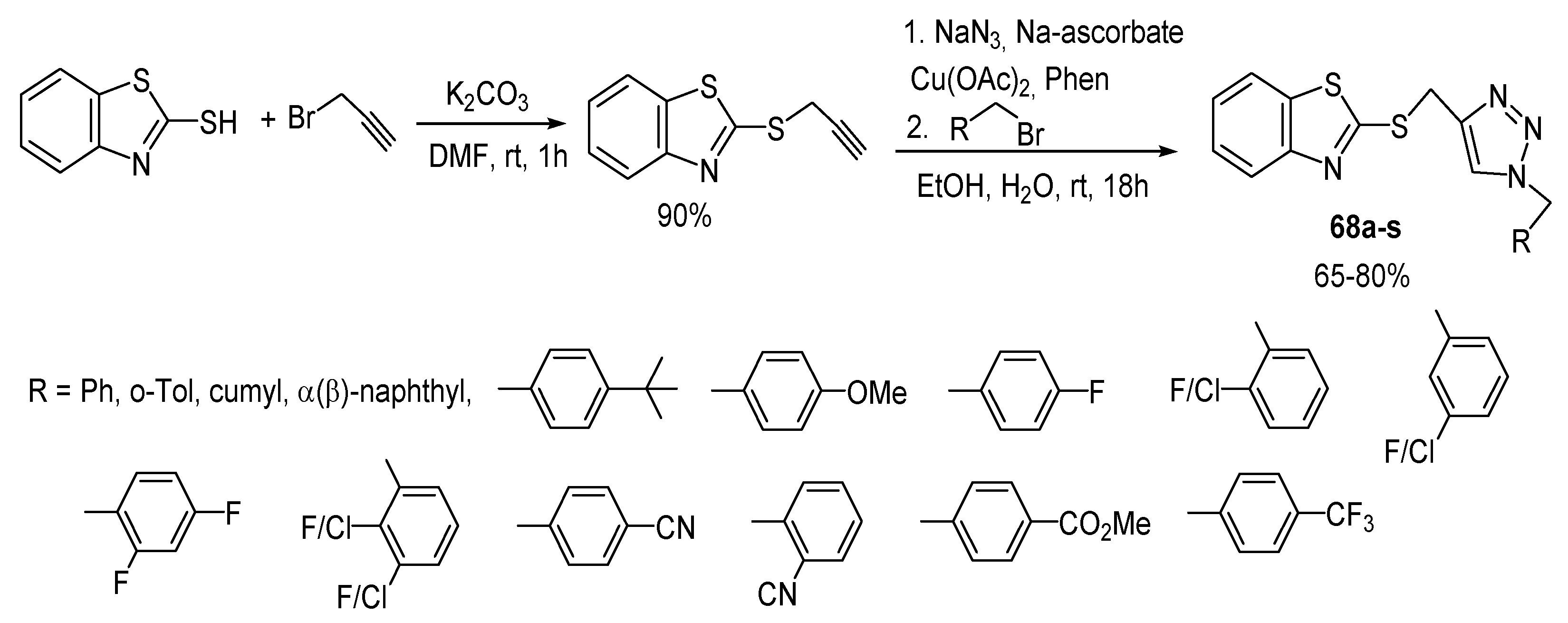 Molecules 26 02190 sch055