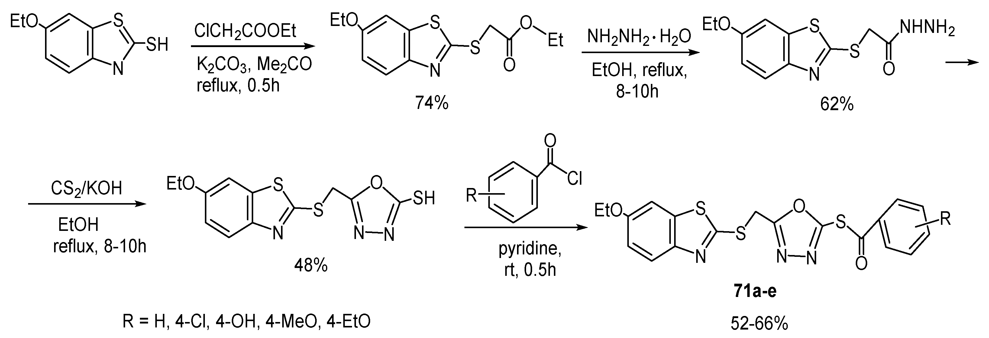 Molecules 26 02190 sch056