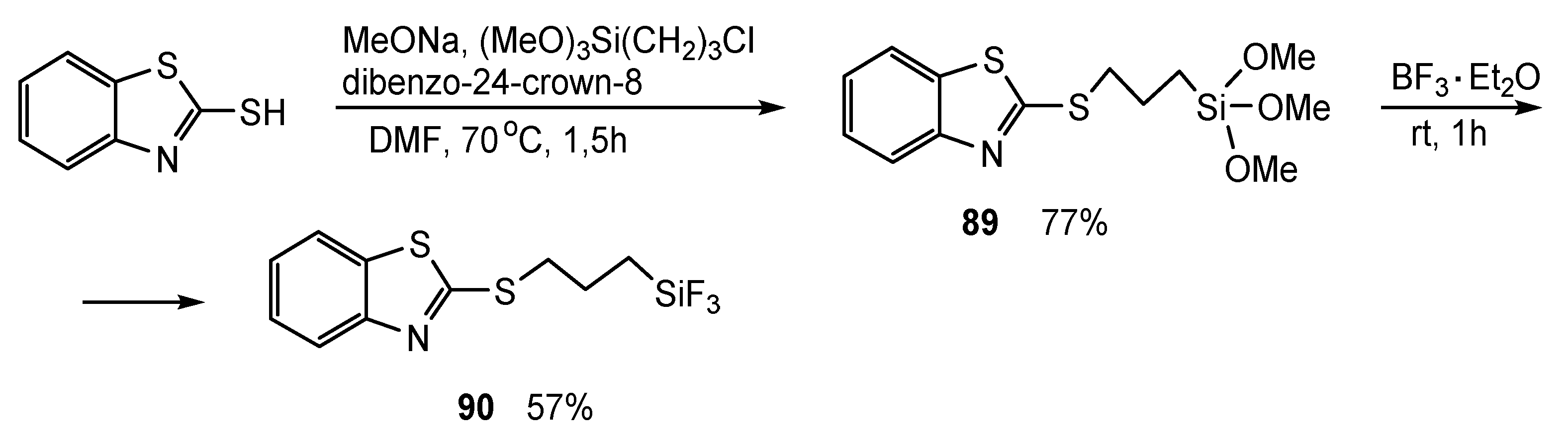 Molecules 26 02190 sch066