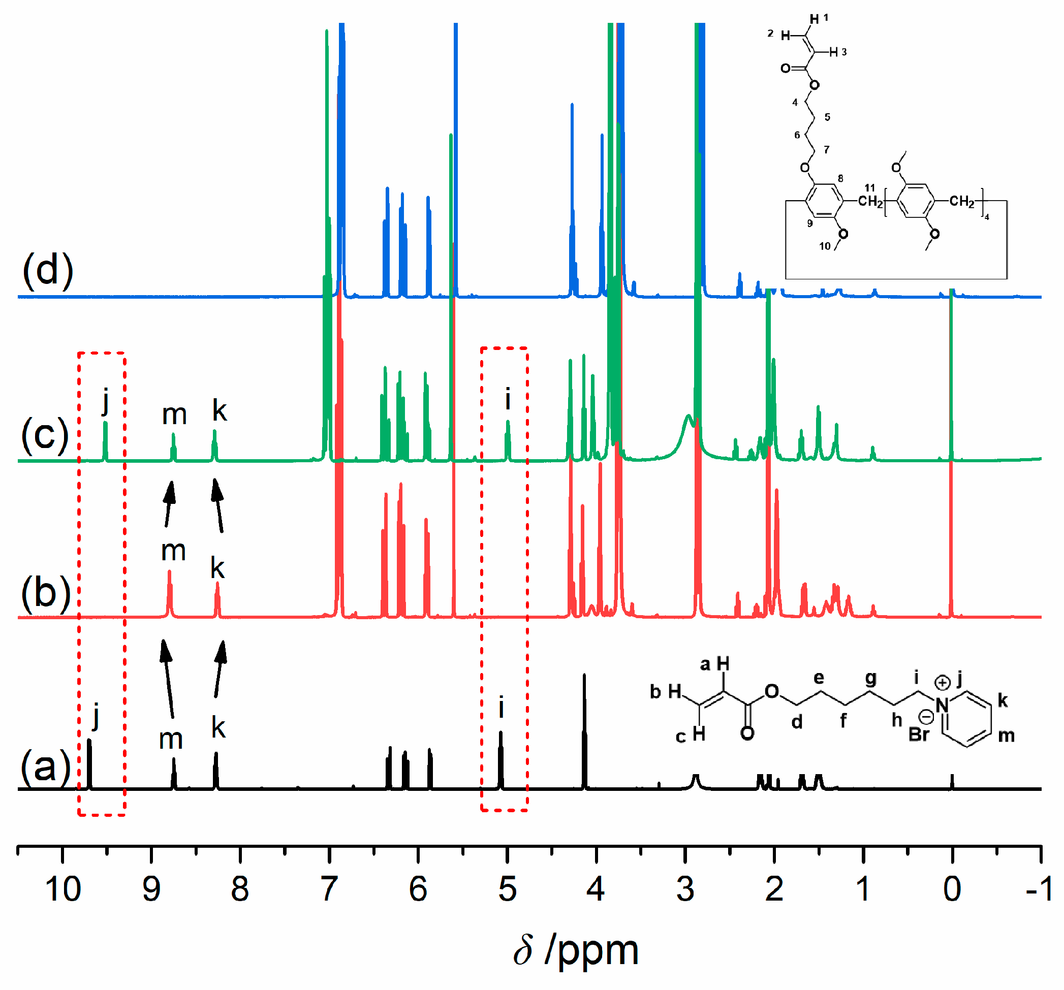 Molecules 26 02191 g001