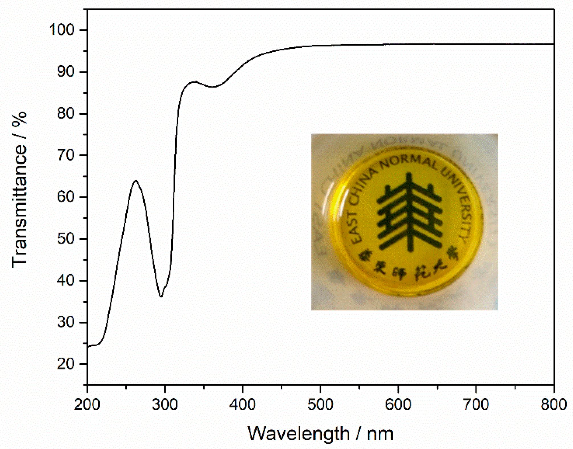 Molecules 26 02191 g002