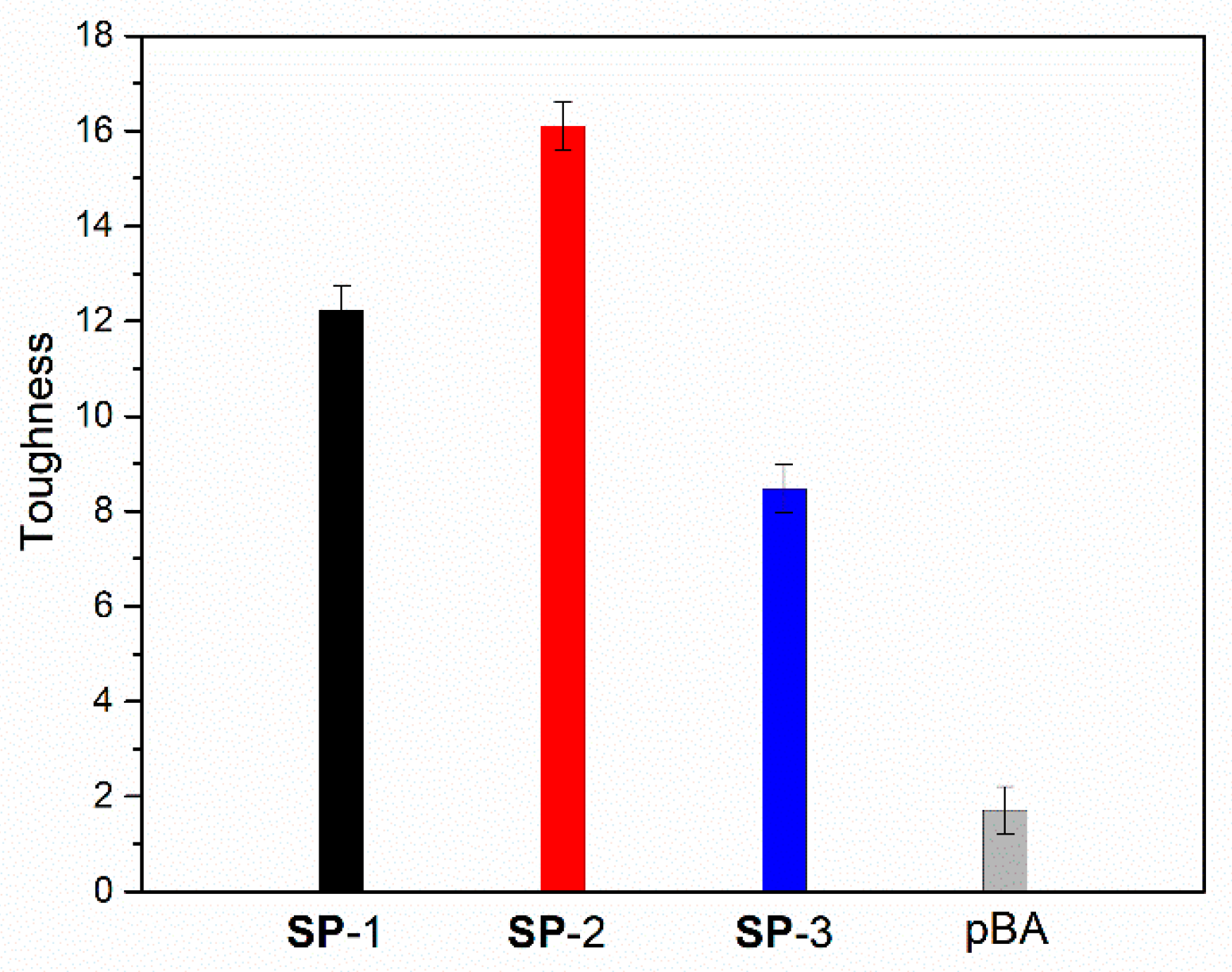 Molecules 26 02191 g005