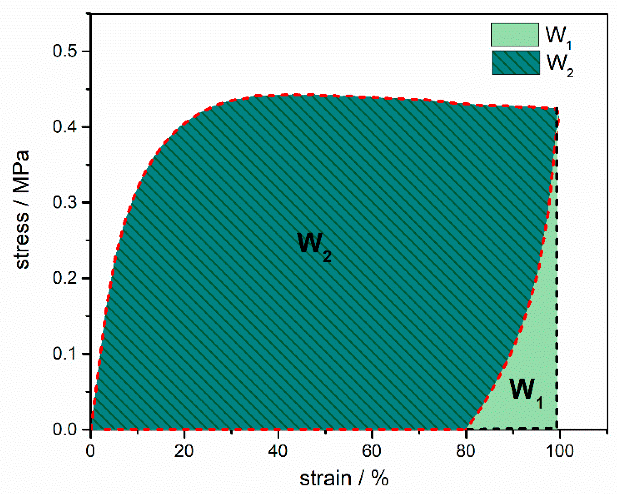 Molecules 26 02191 g006