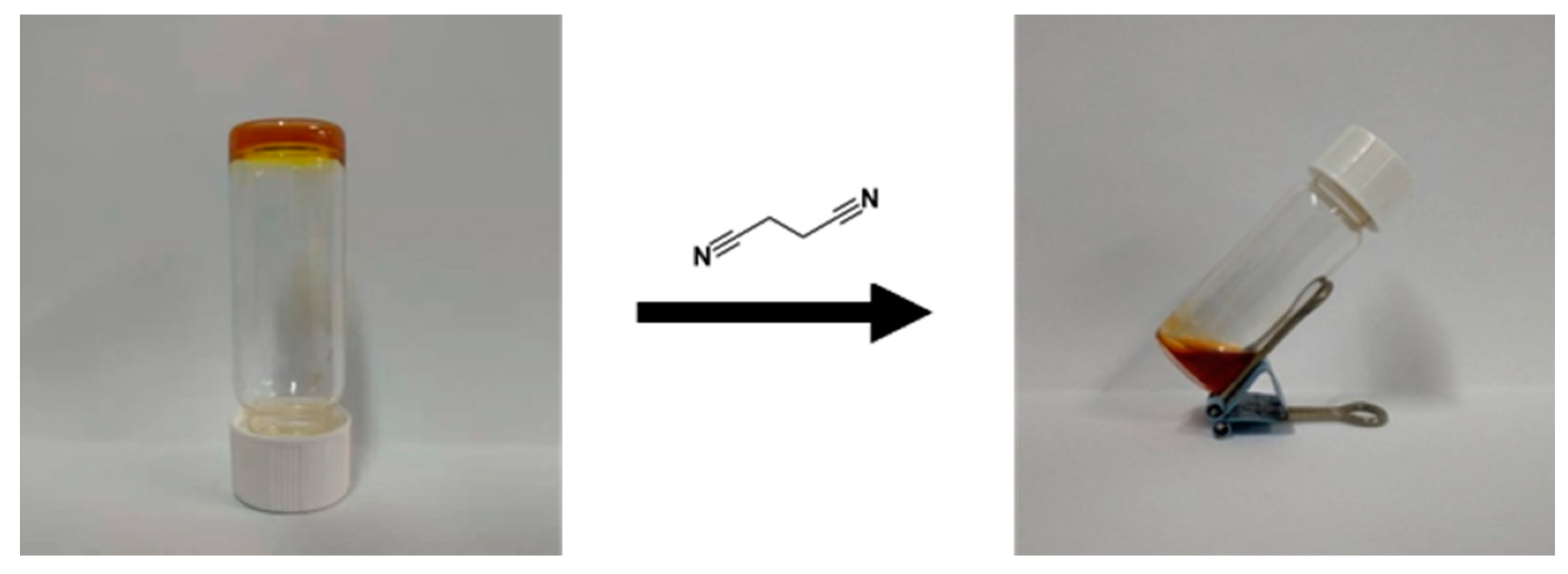 Molecules 26 02191 g008
