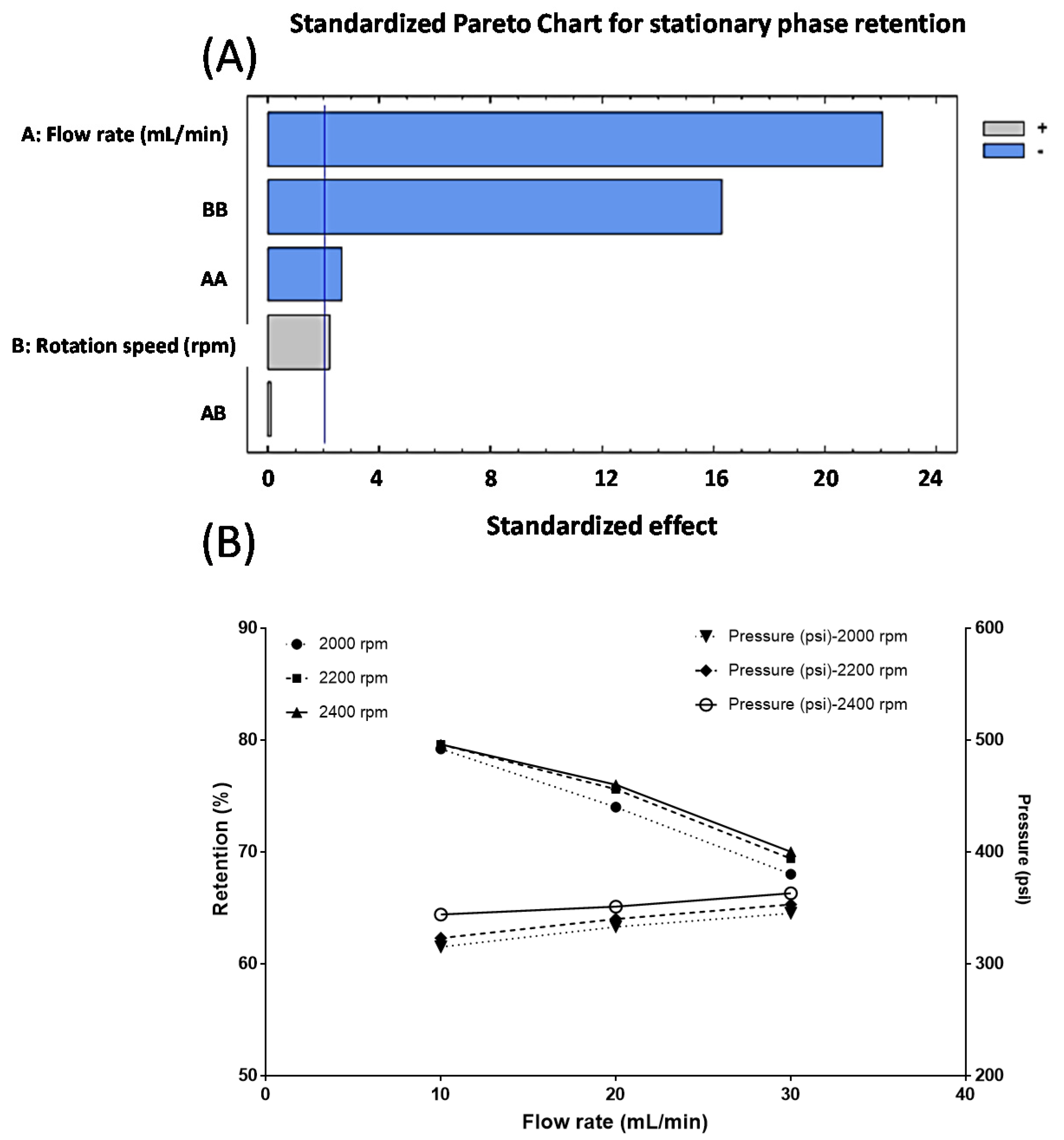 Molecules 26 02192 g004 Molecules 26 02192 g004