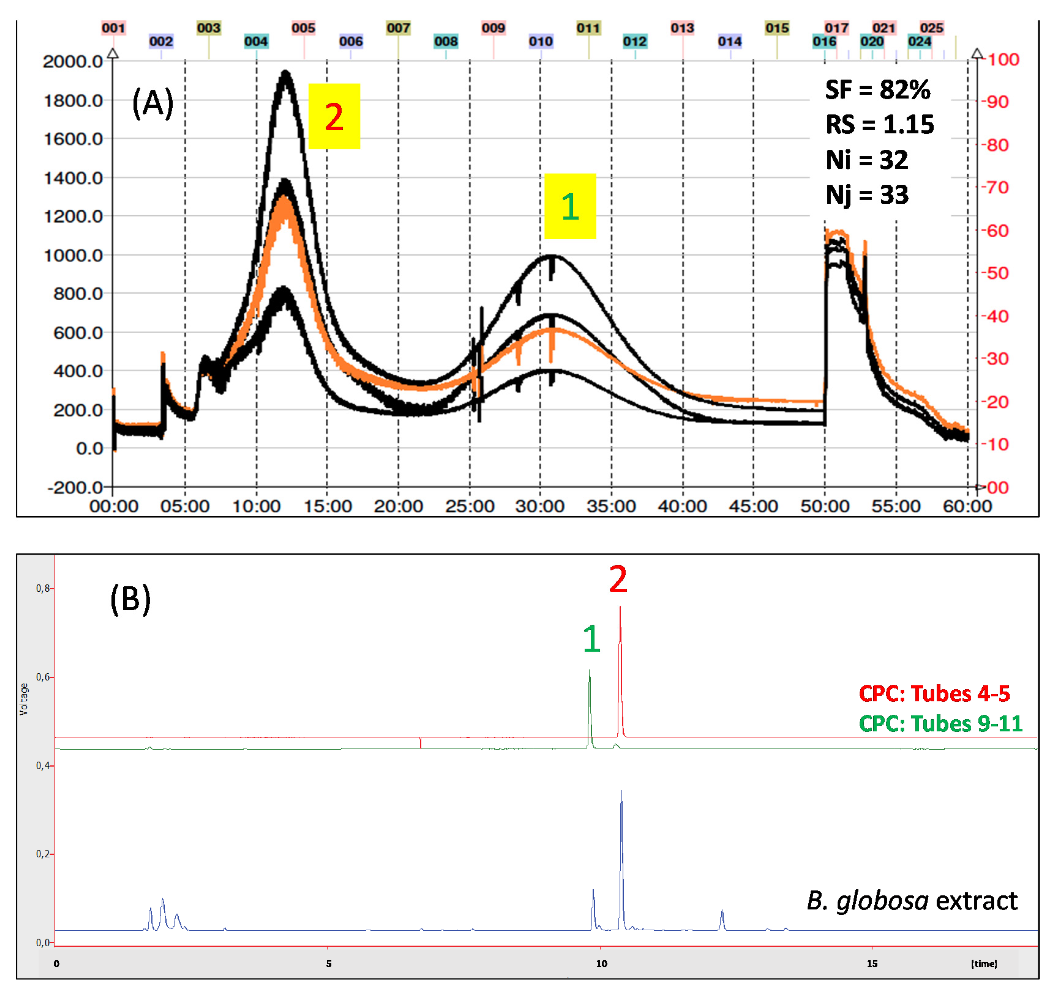 Molecules 26 02192 g005 Molecules 26 02192 g005