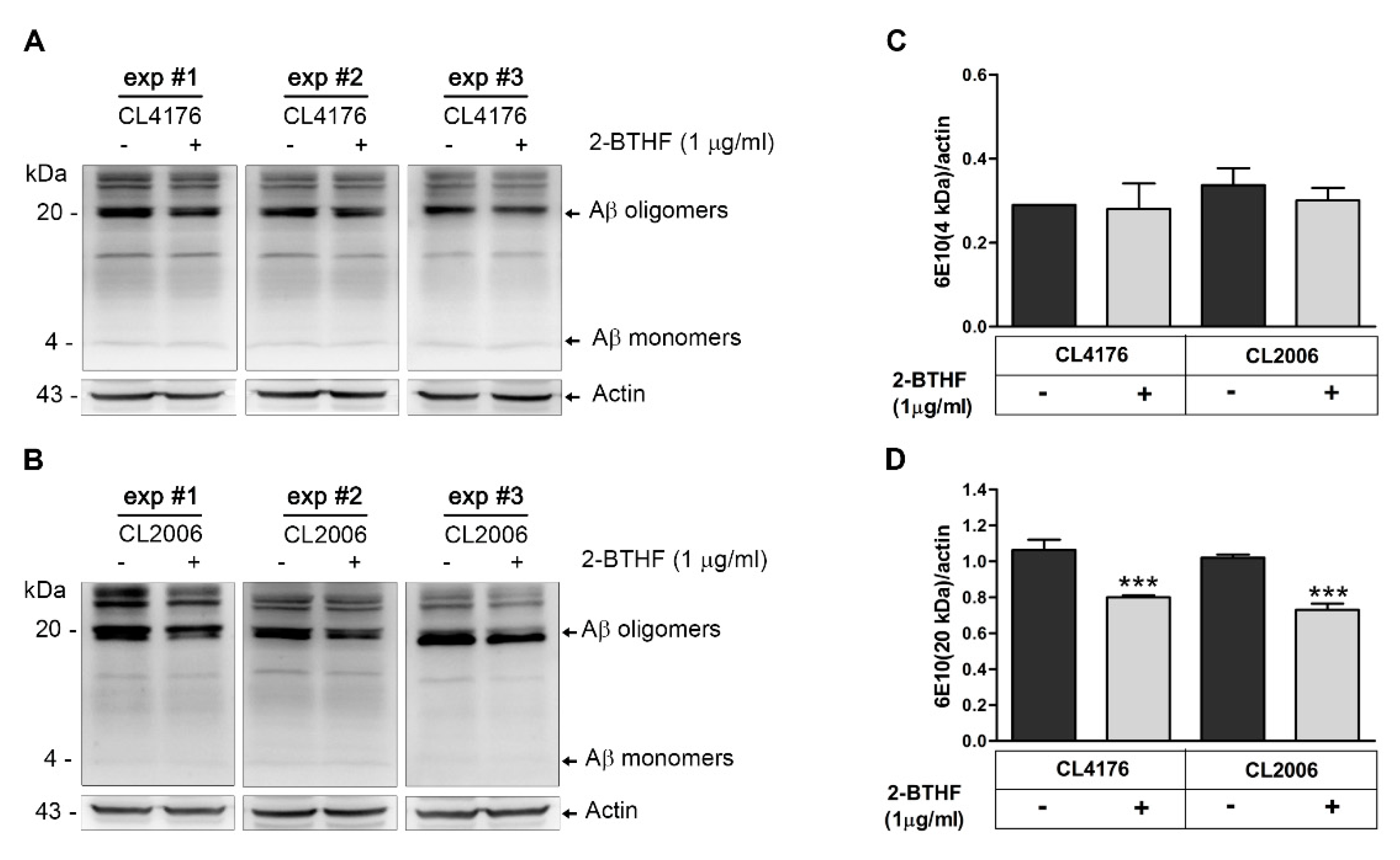 Molecules 26 02195 g003