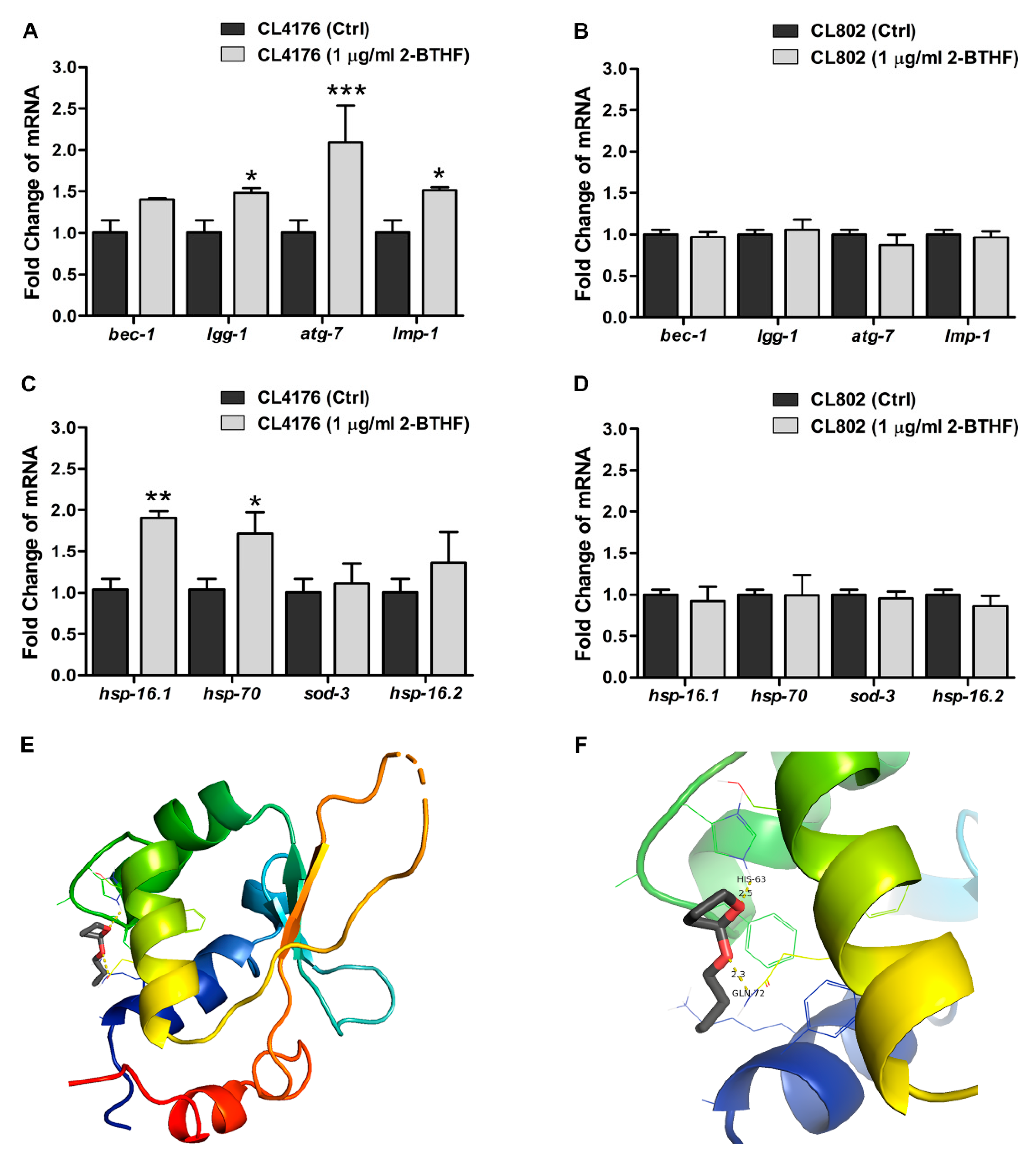 Molecules 26 02195 g005