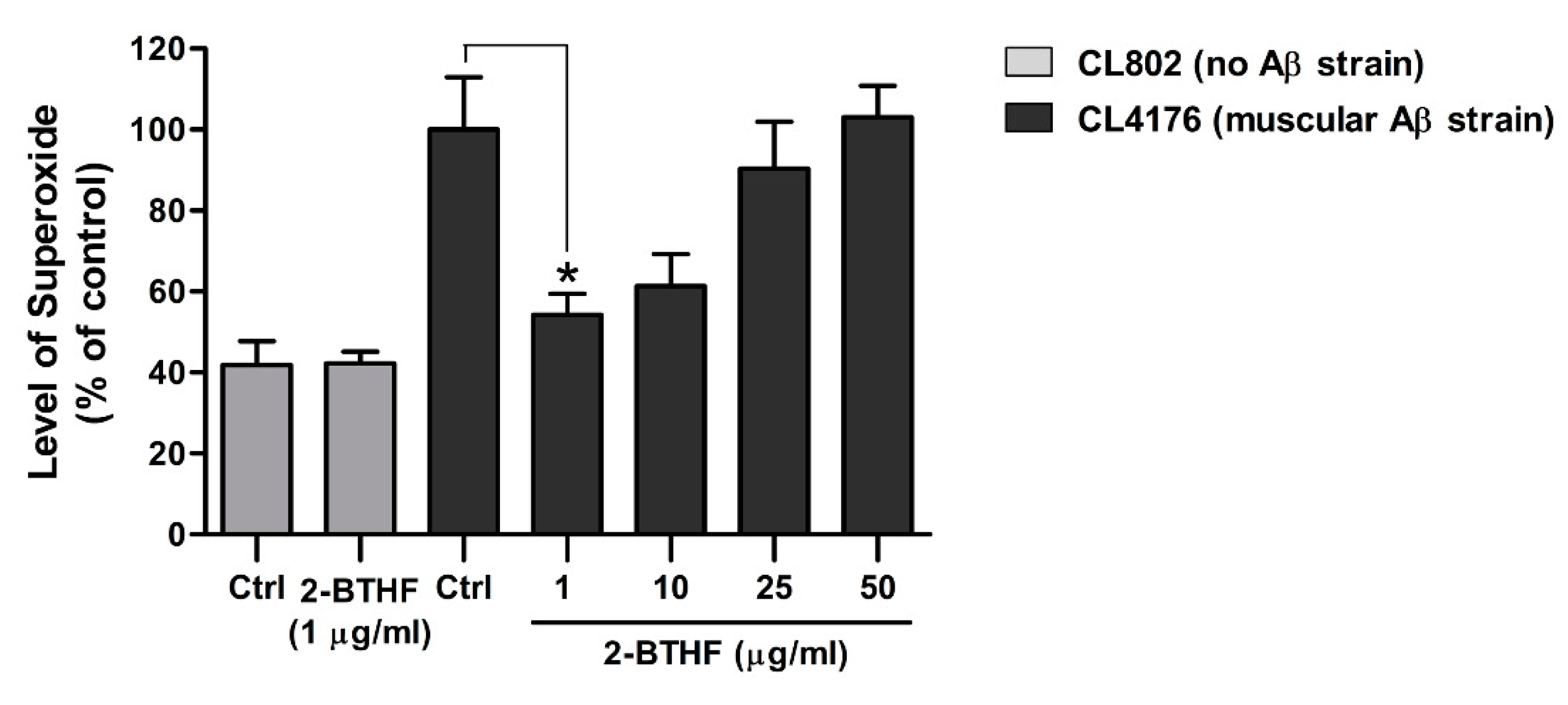 Molecules 26 02195 g006