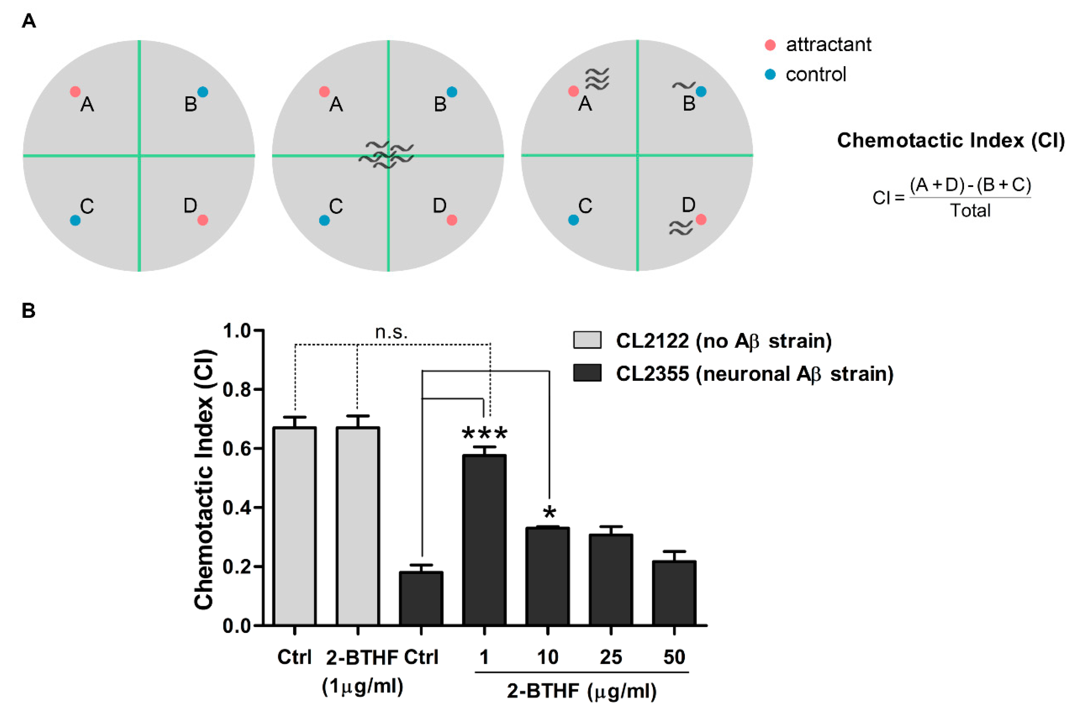 Molecules 26 02195 g007