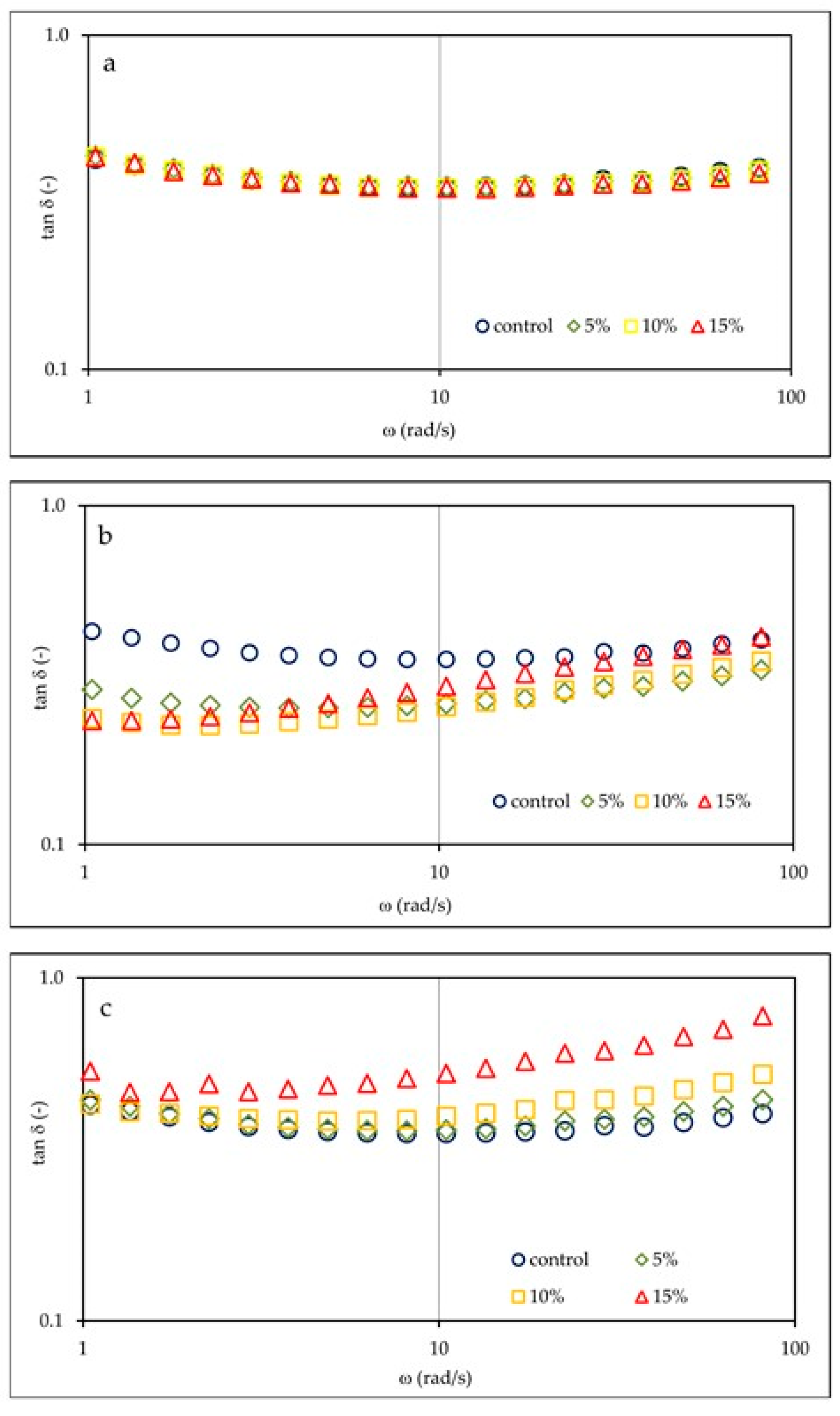 Molecules 26 02197 g002 Molecules 26 02197 g002