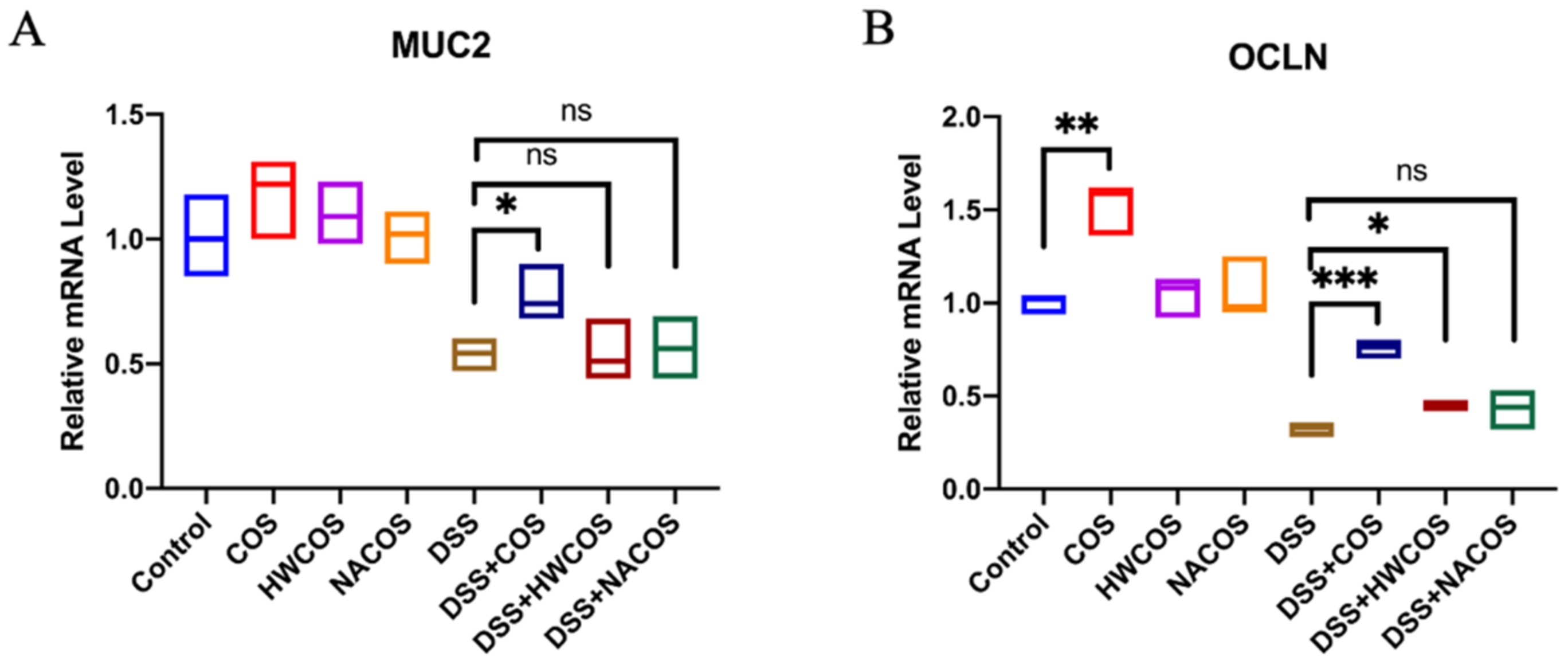Molecules 26 02199 g003