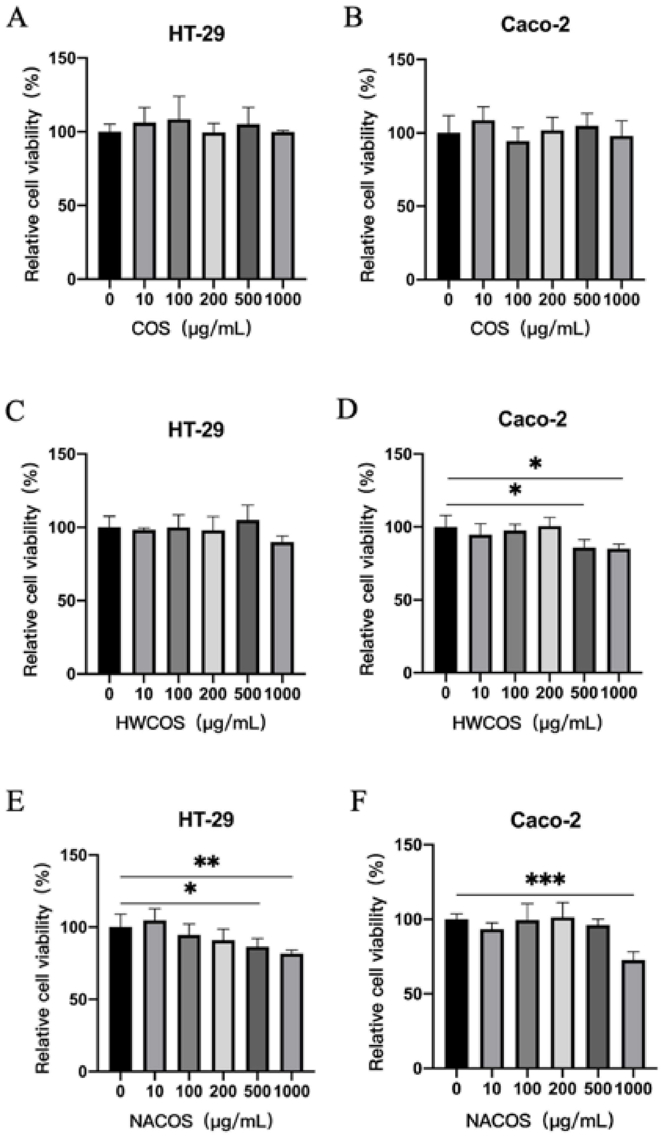 Molecules 26 02199 g004