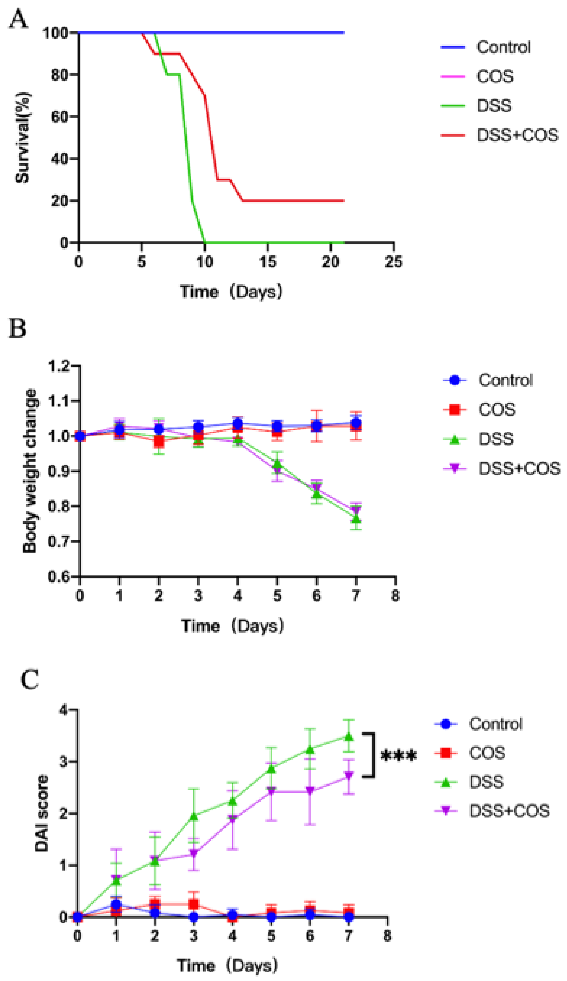 Molecules 26 02199 g005