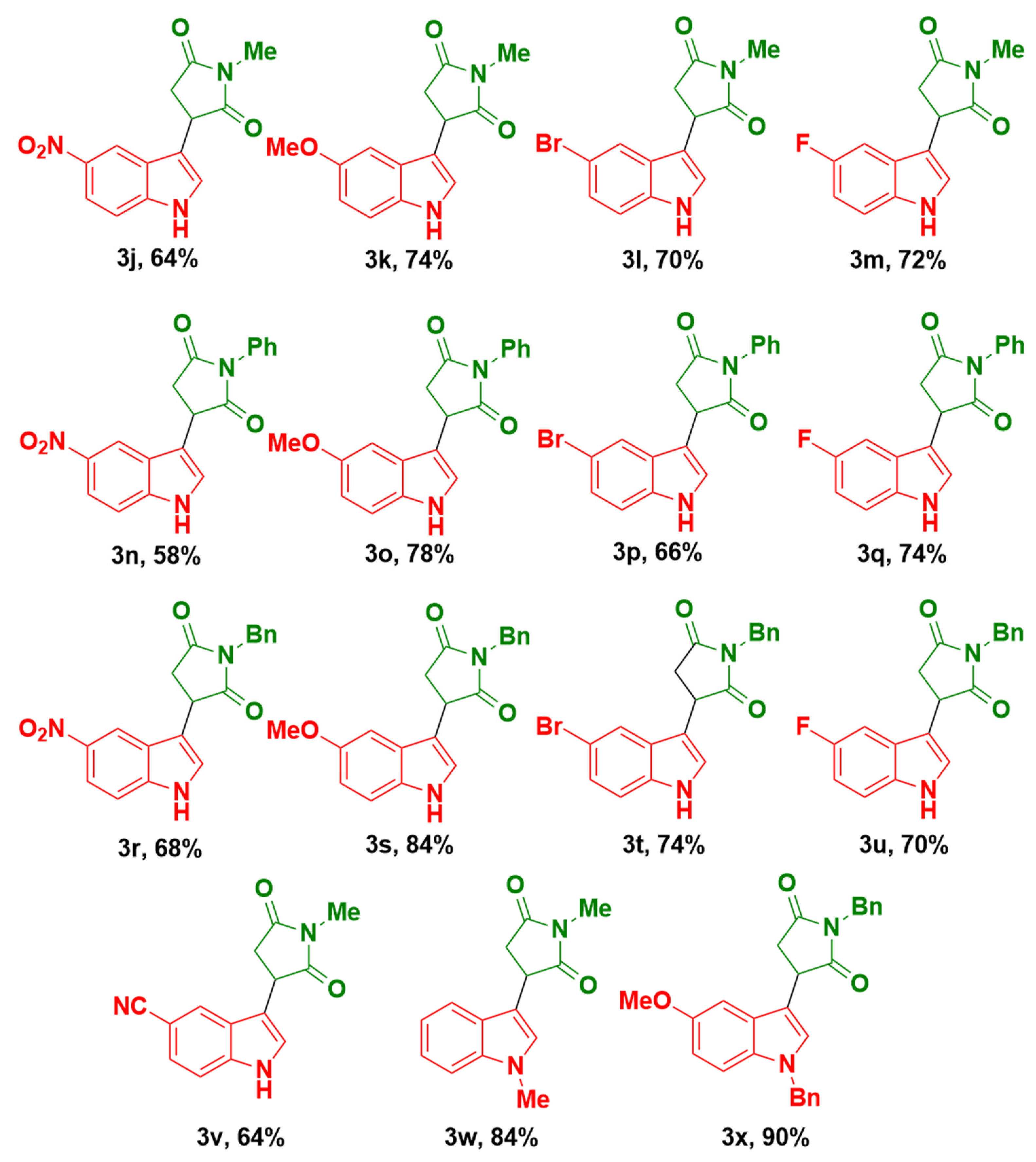 Molecules 26 02202 sch005b Molecules 26 02202 sch005b