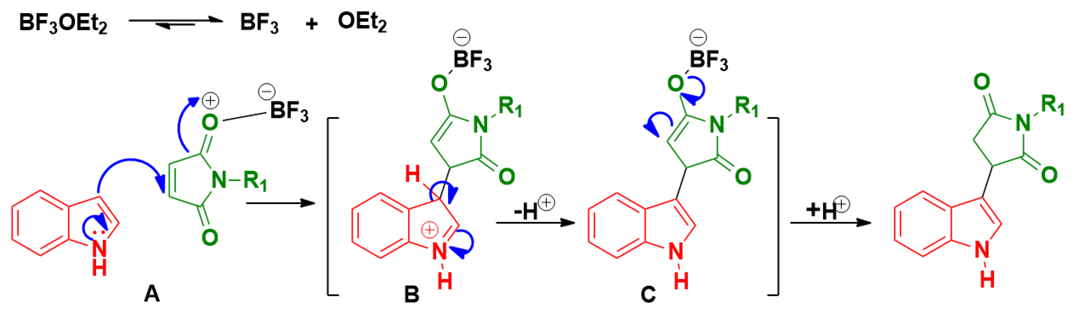 Molecules 26 02202 sch006 Molecules 26 02202 sch006