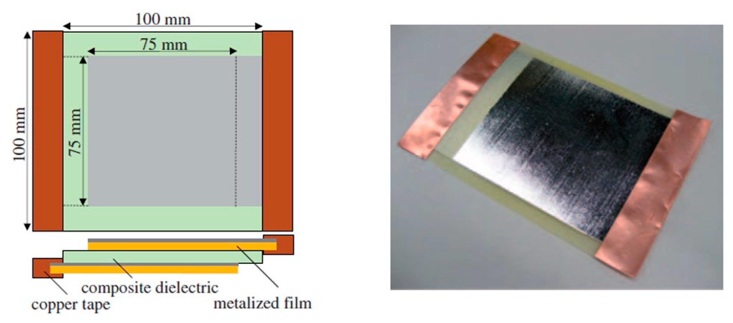 Molecules 26 02203 g004